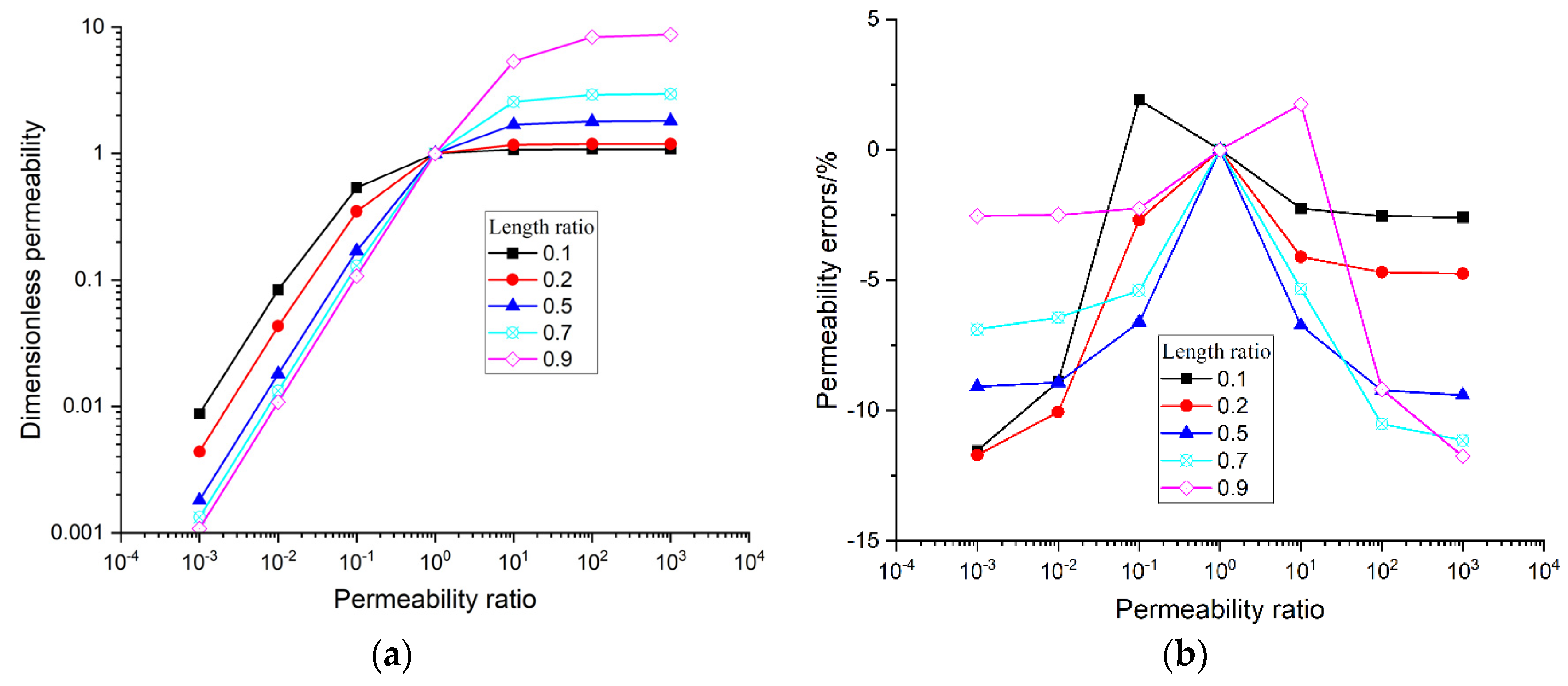 Processes 12 00146 g024a
