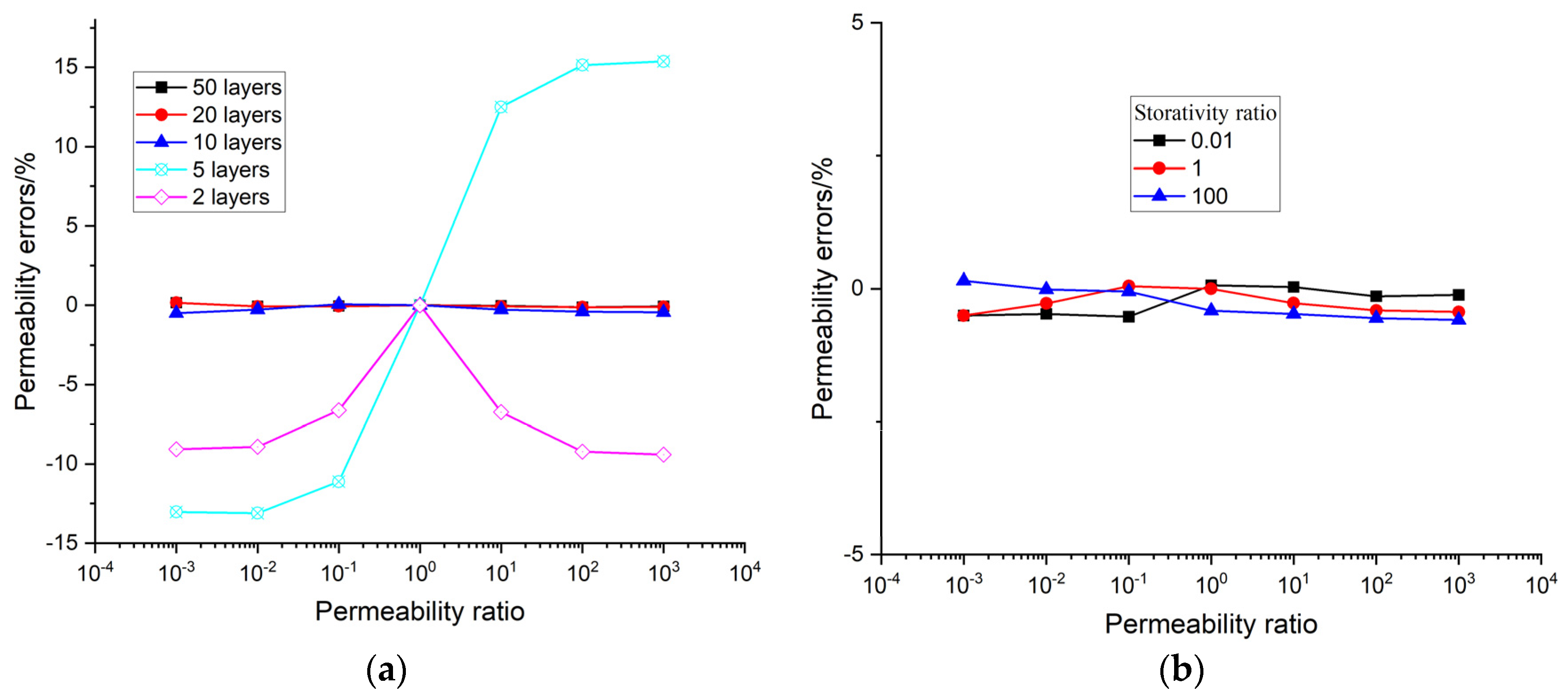 Processes 12 00146 g026