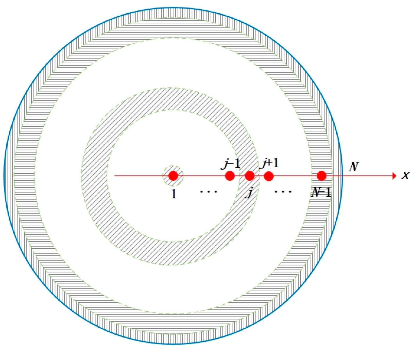 Processes 12 00150 g002