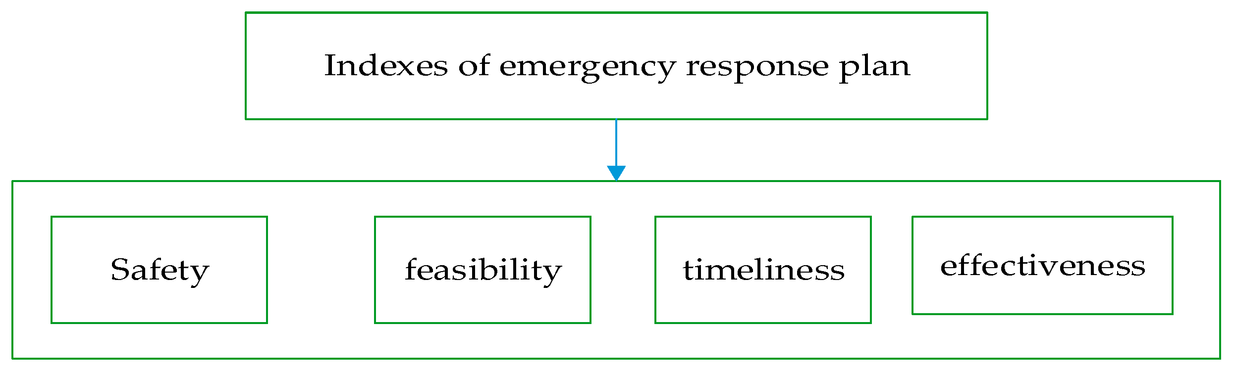 Processes 12 00151 g001