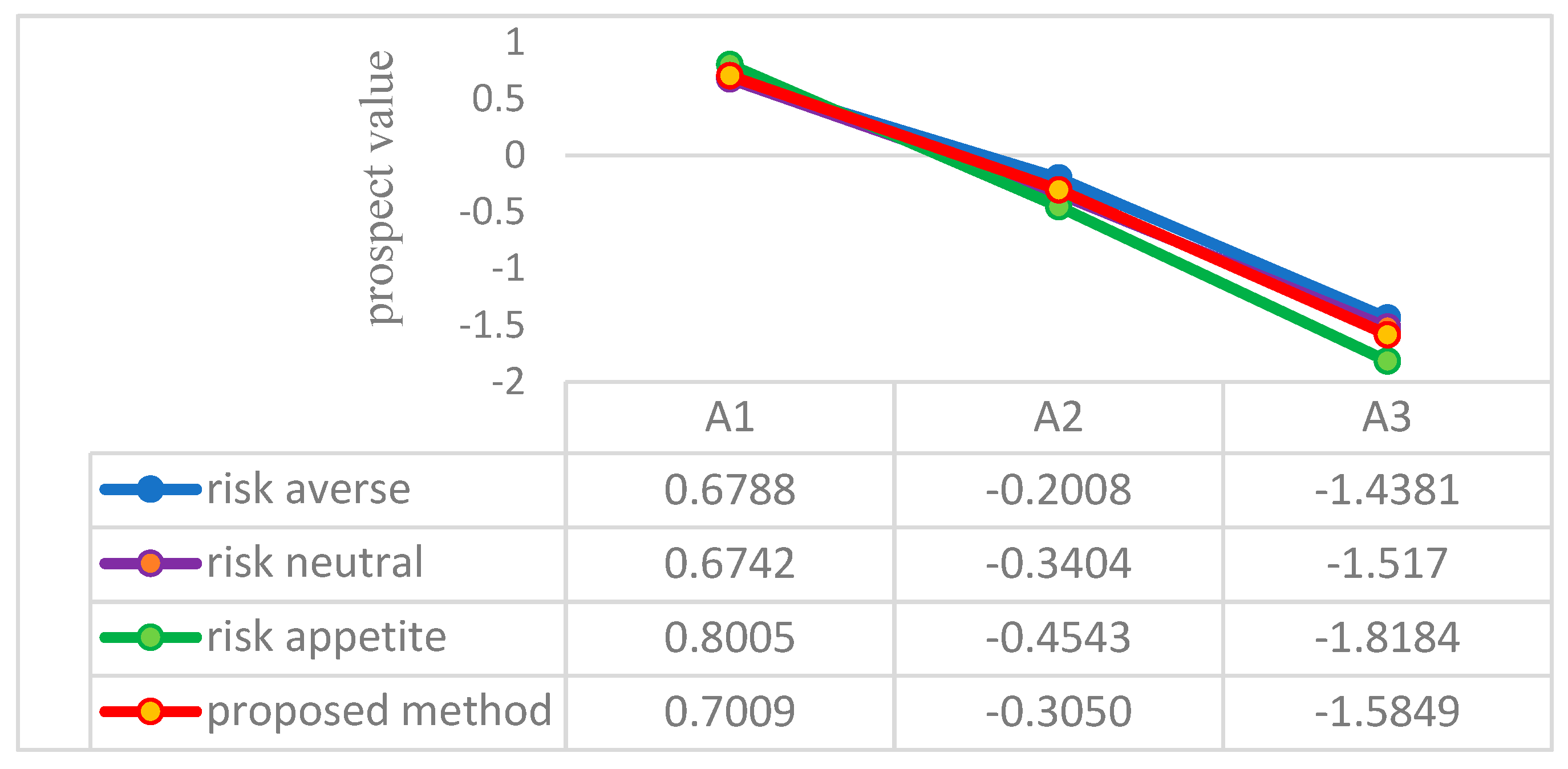 Processes 12 00151 g003