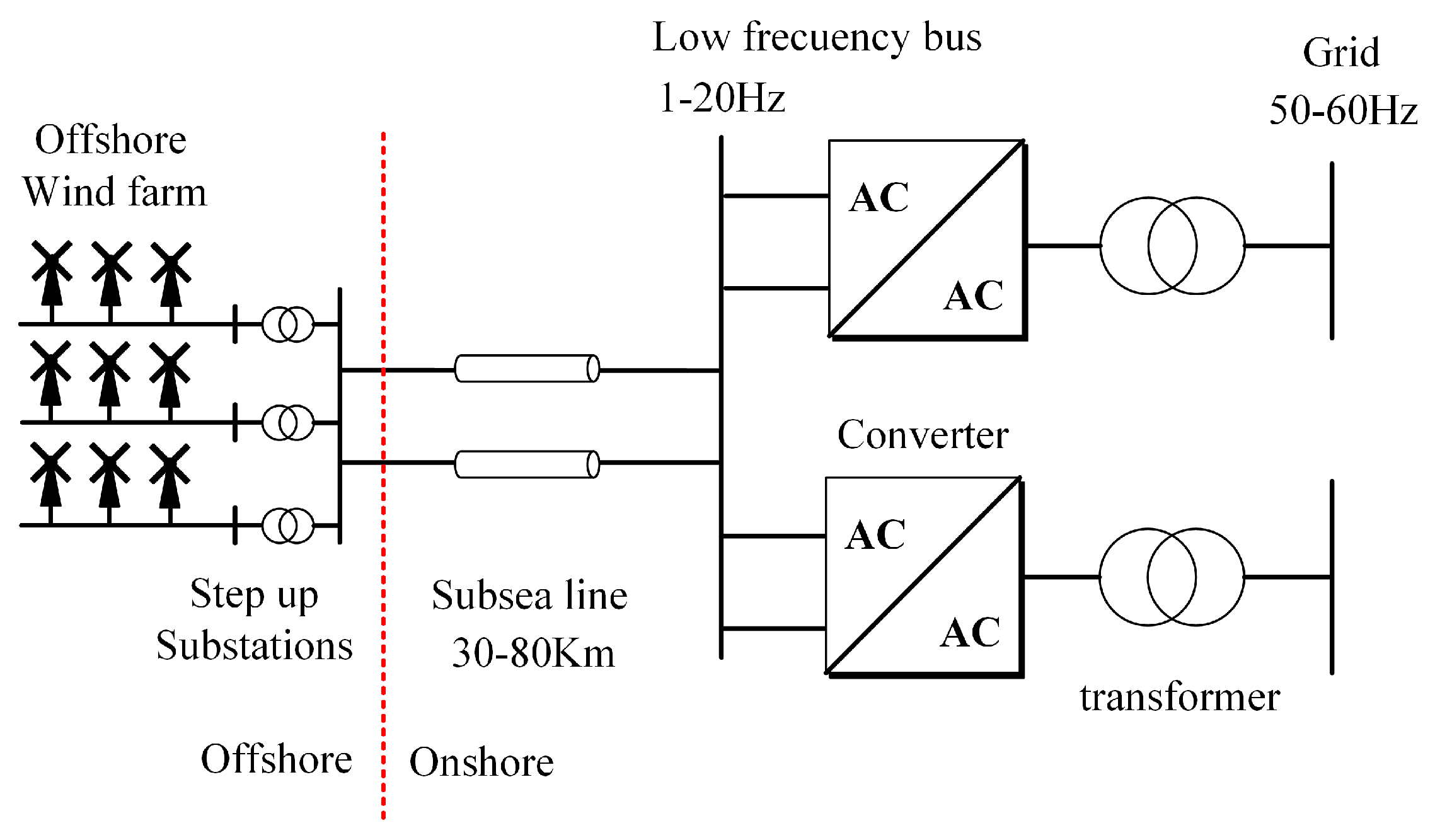 Processes 12 00155 g001