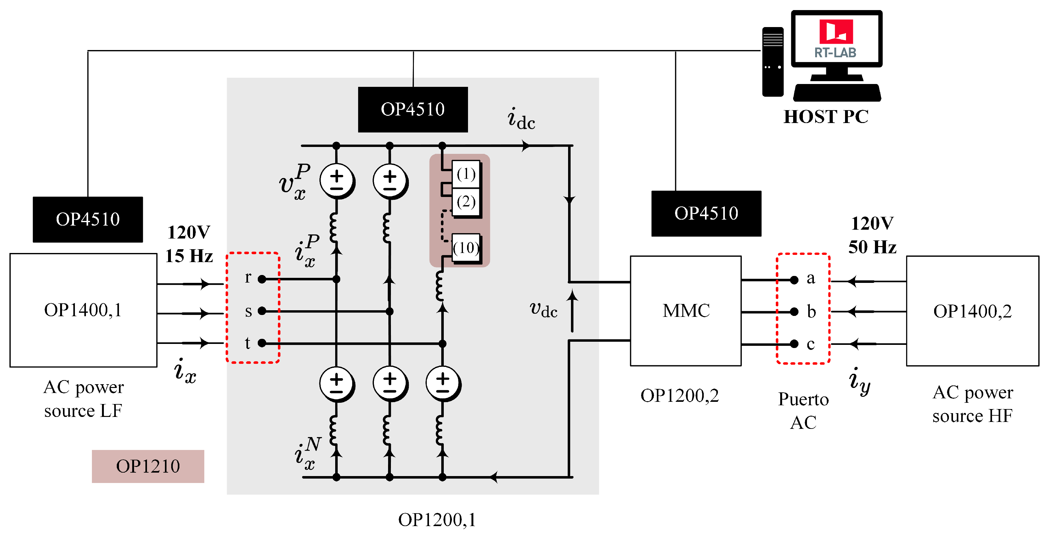 Processes 12 00155 g005