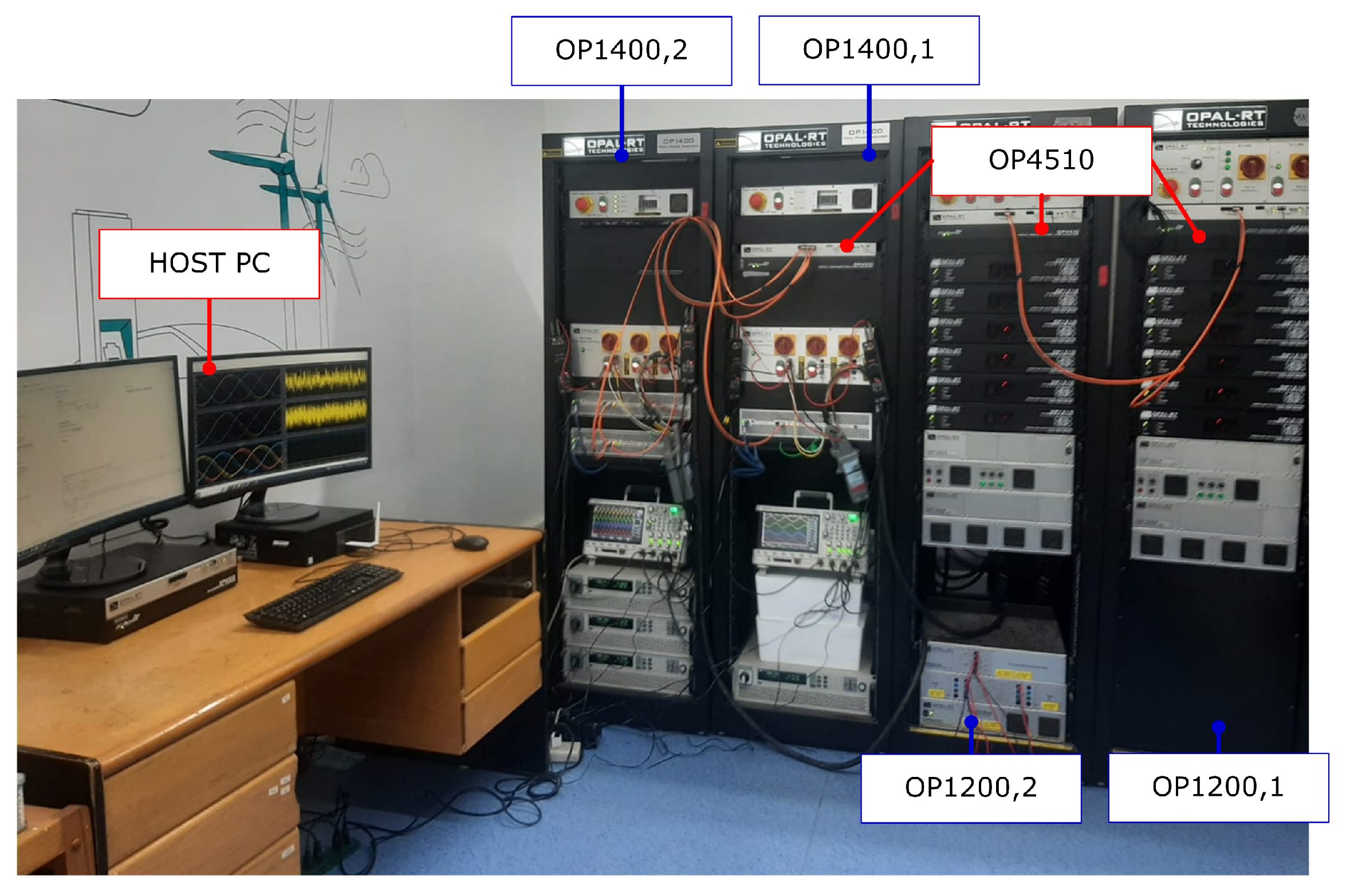 Processes 12 00155 g006