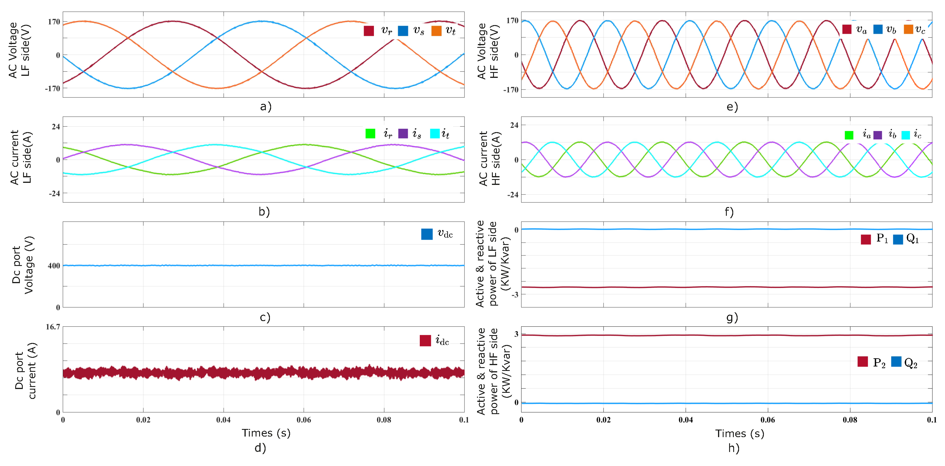 Processes 12 00155 g007