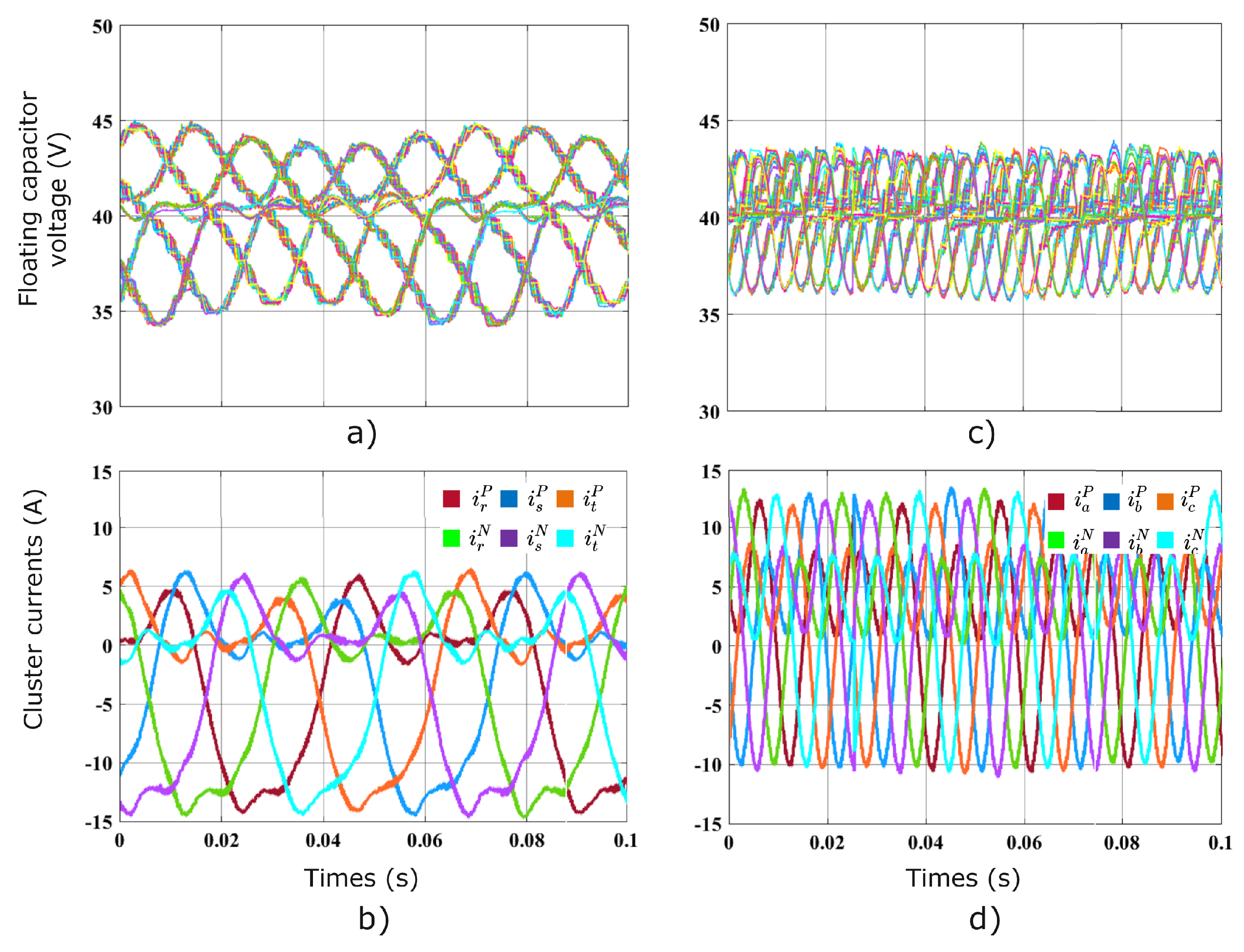 Processes 12 00155 g009