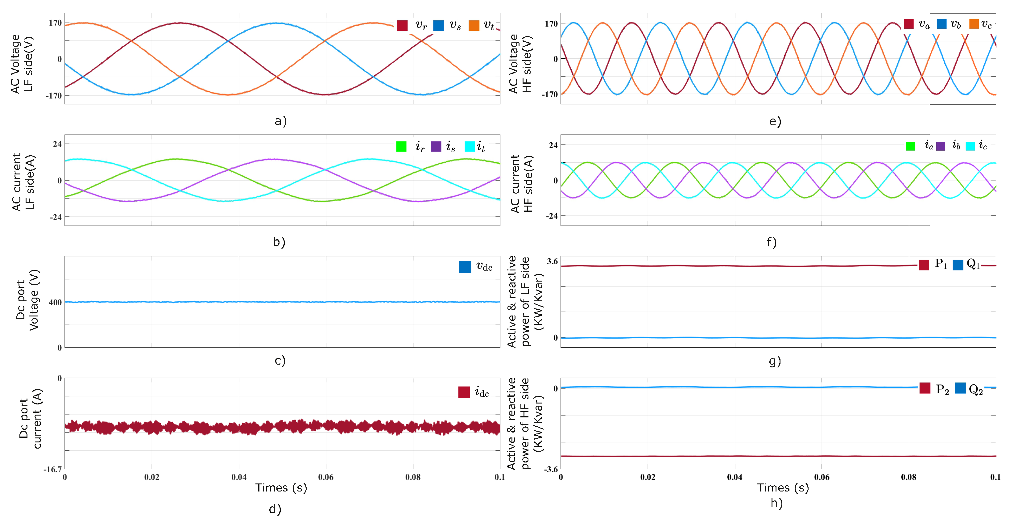 Processes 12 00155 g010