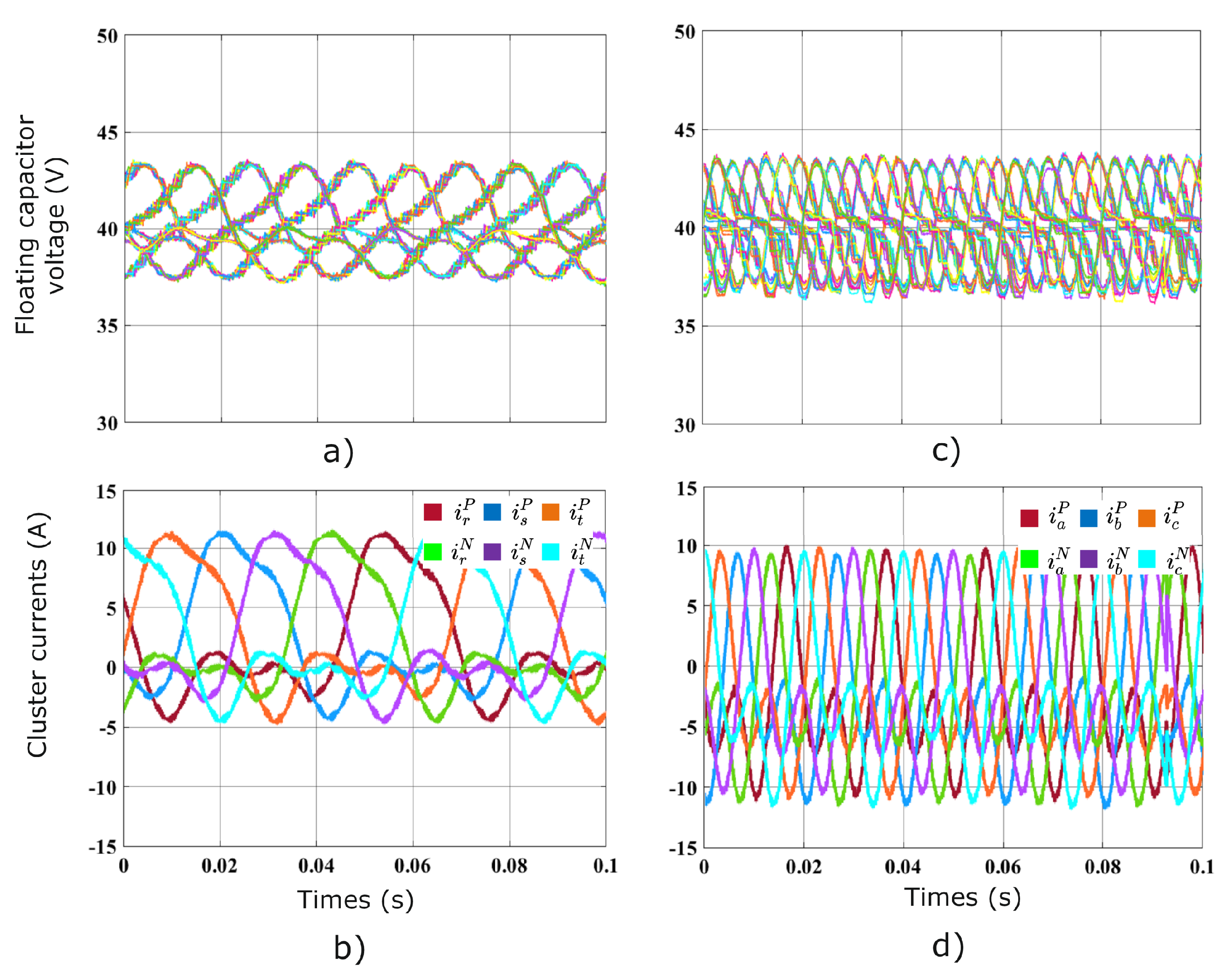 Processes 12 00155 g011
