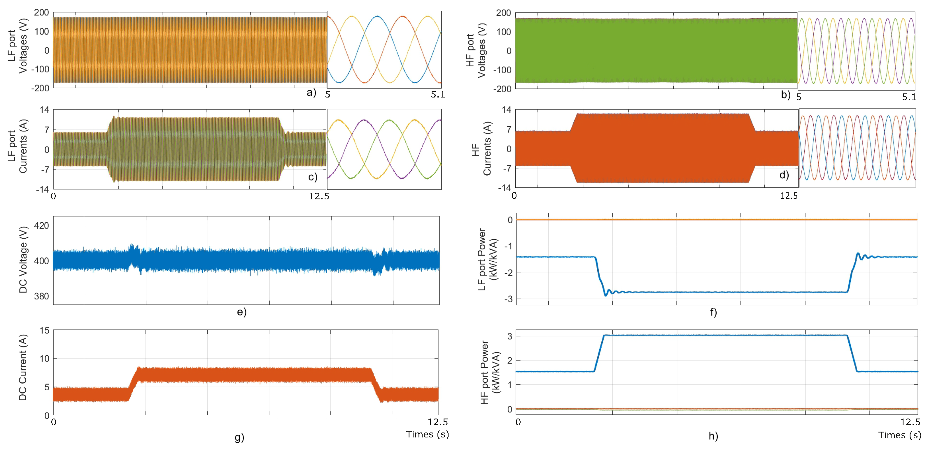 Processes 12 00155 g012