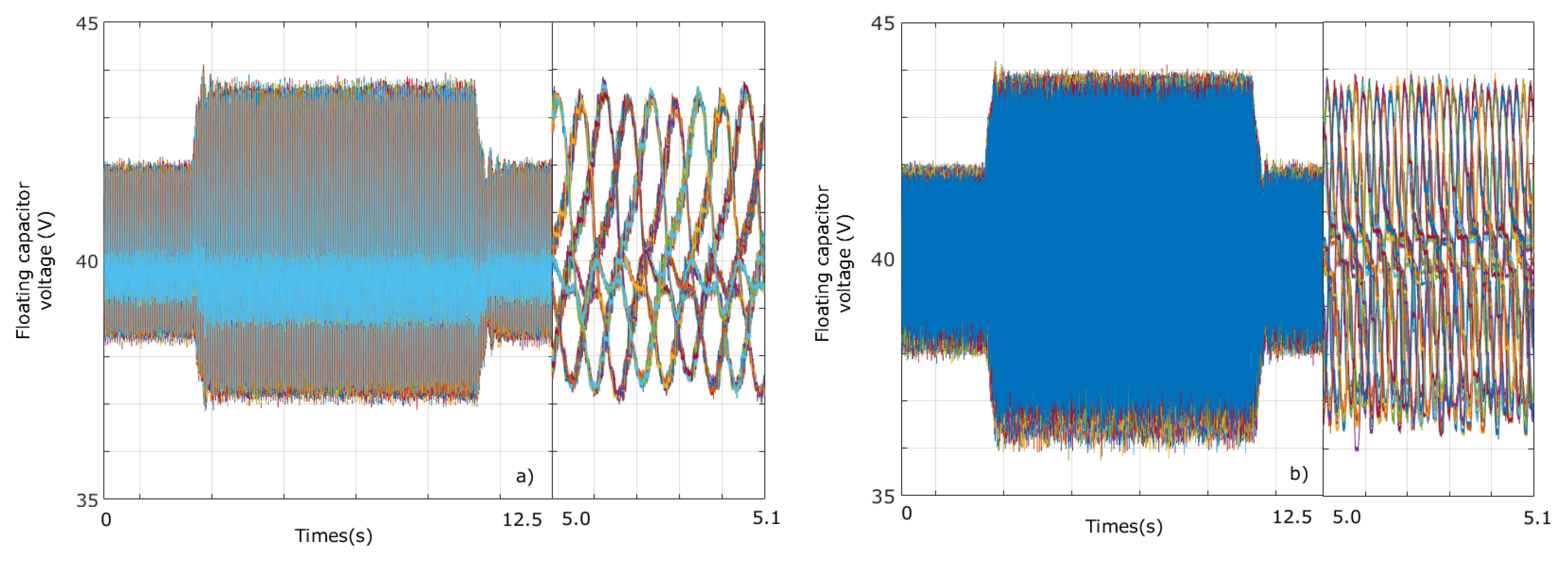 Processes 12 00155 g013