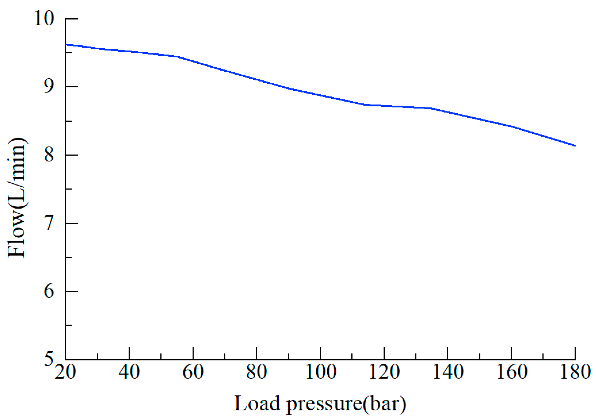Processes 12 00158 g009