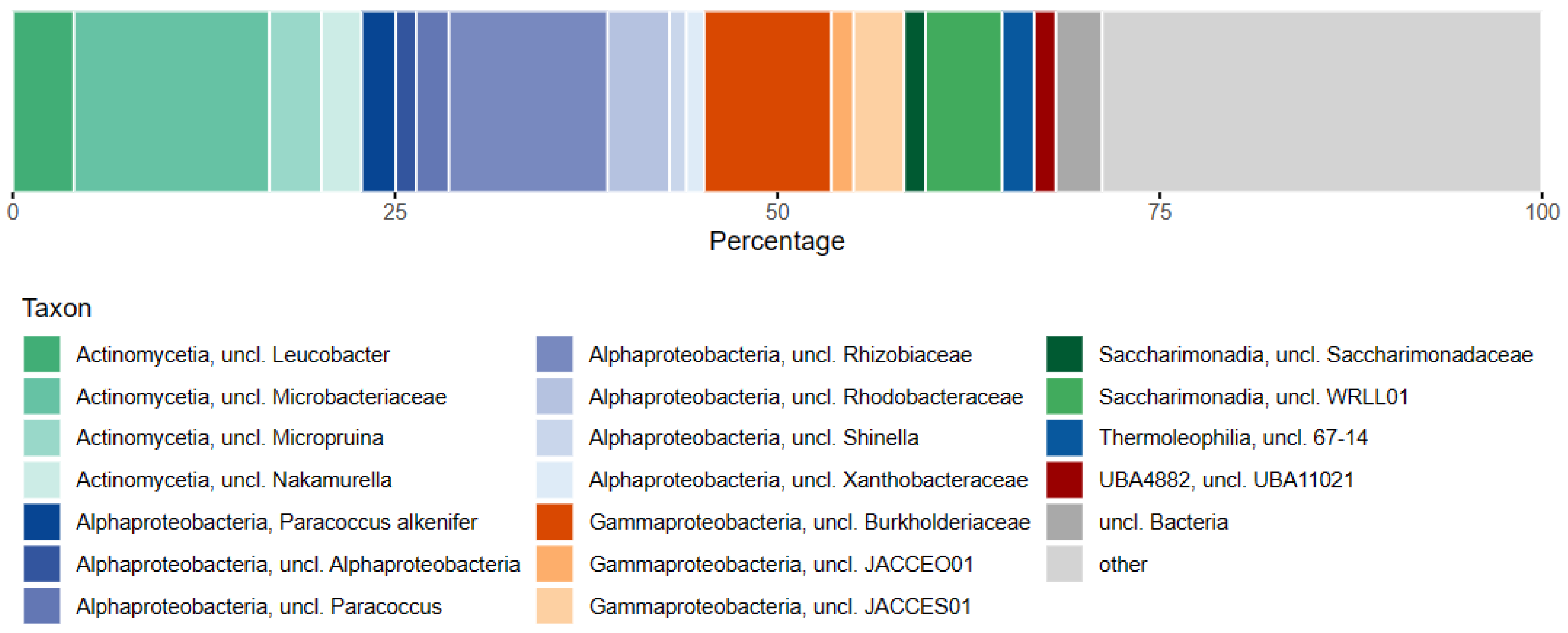 Processes 12 00159 g005 Processes 12 00159 g005