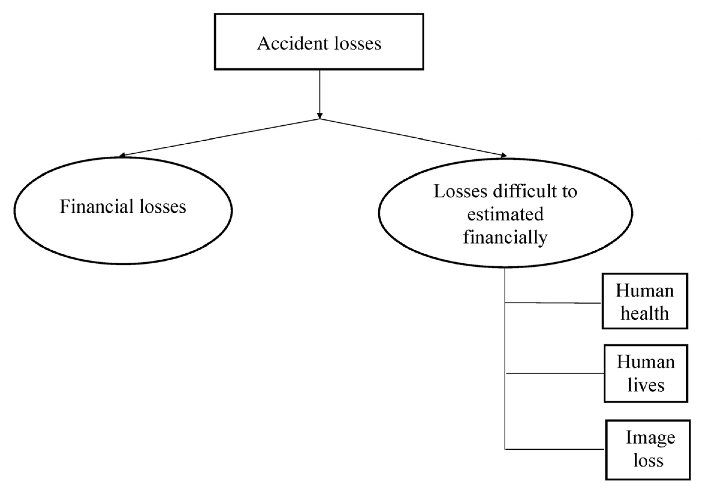 Processes 12 00161 g001