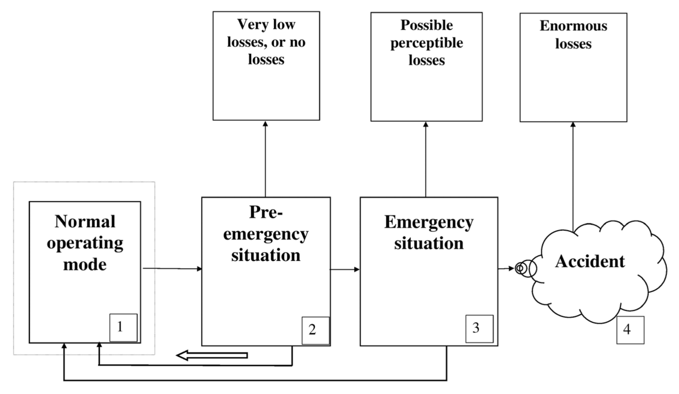 Processes 12 00161 g004