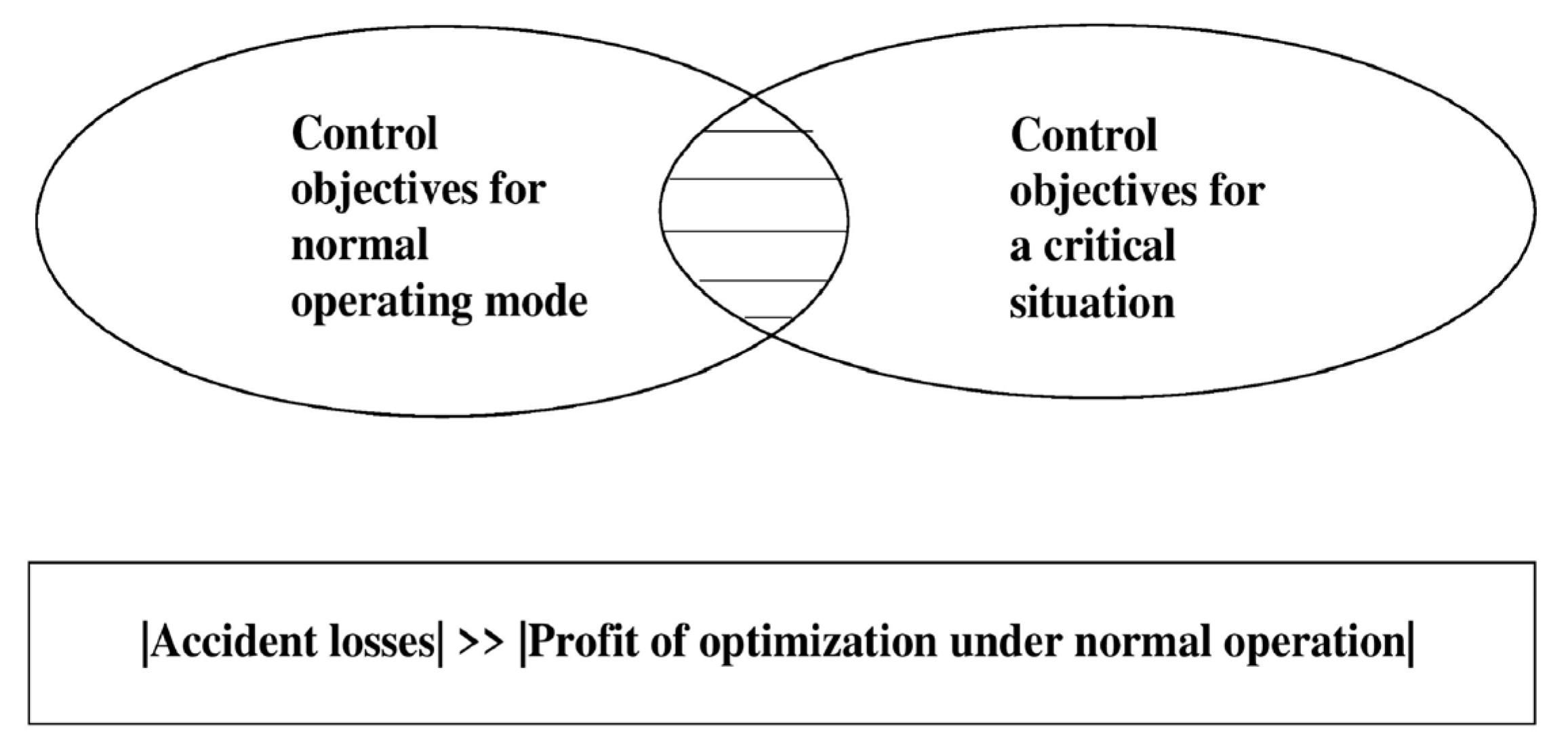 Processes 12 00161 g005