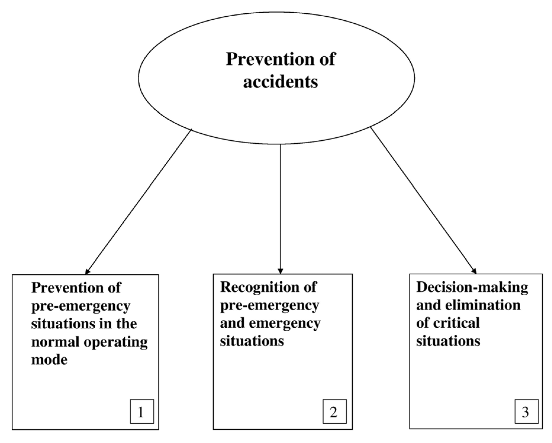 Processes 12 00161 g006