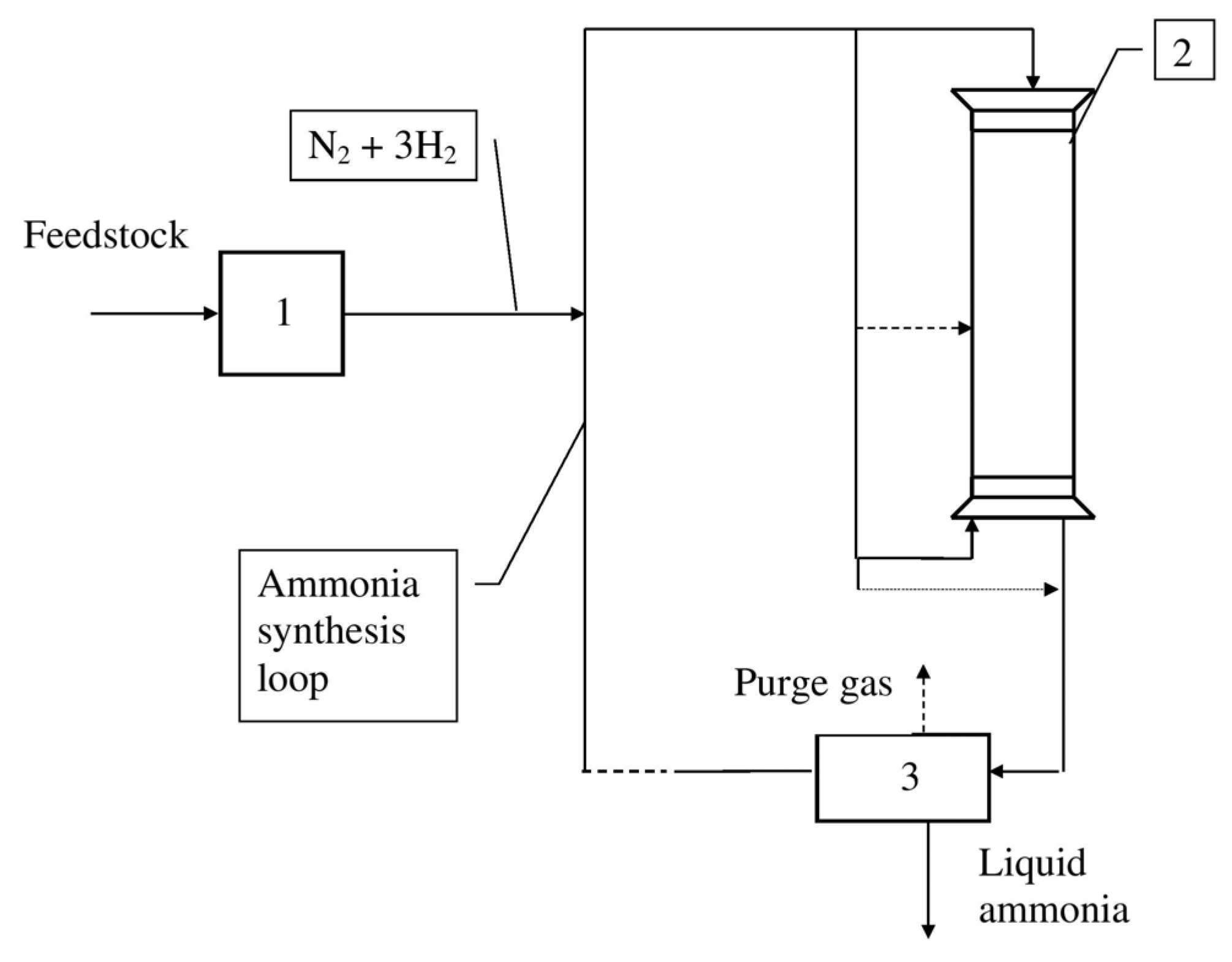 Processes 12 00161 g009