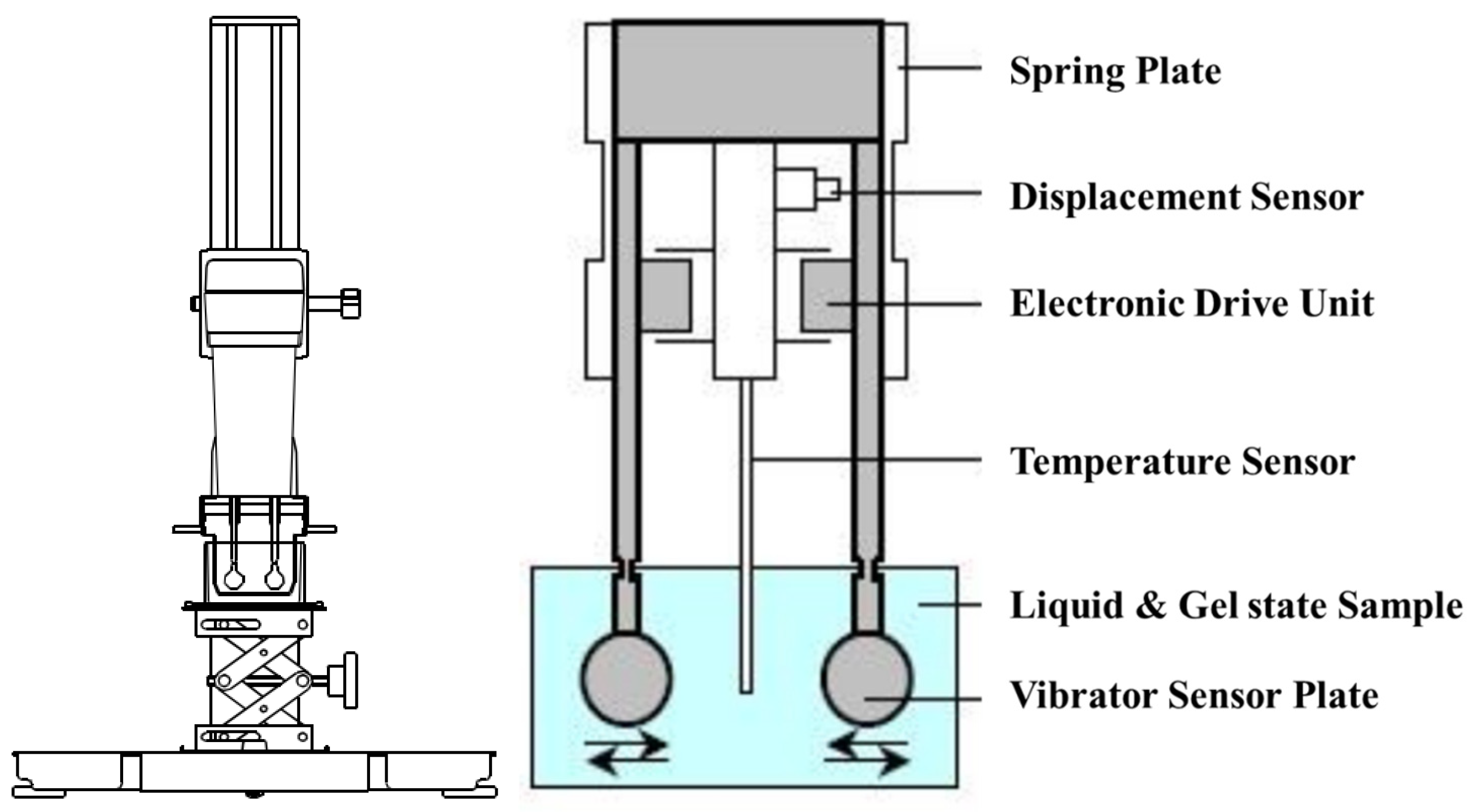 Processes 12 00162 g002
