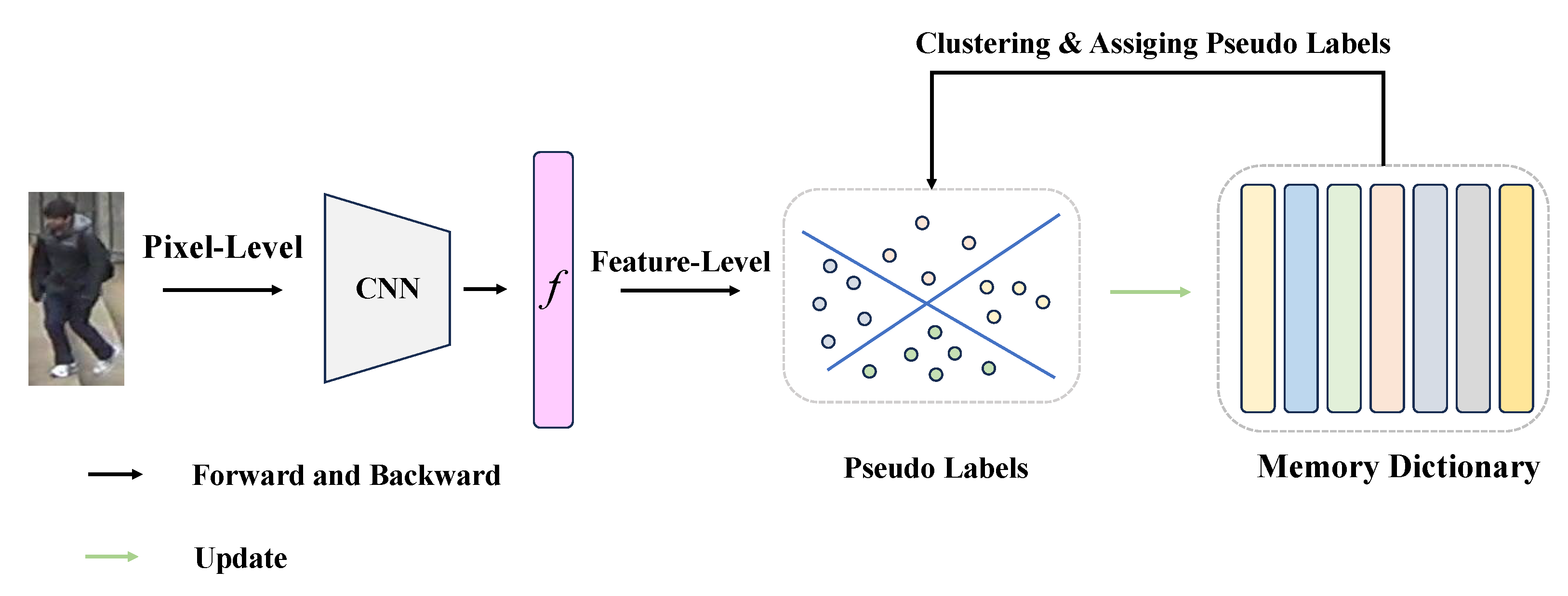Processes 12 00168 g002