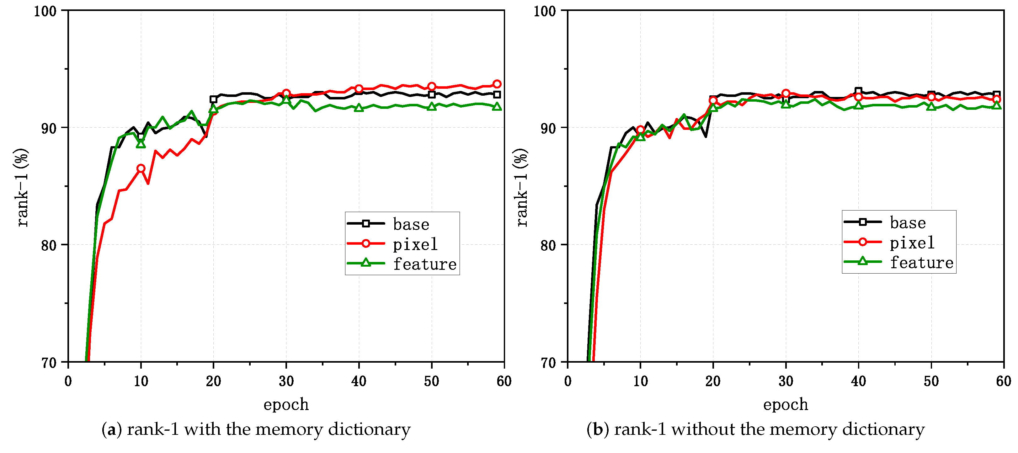 Processes 12 00168 g004