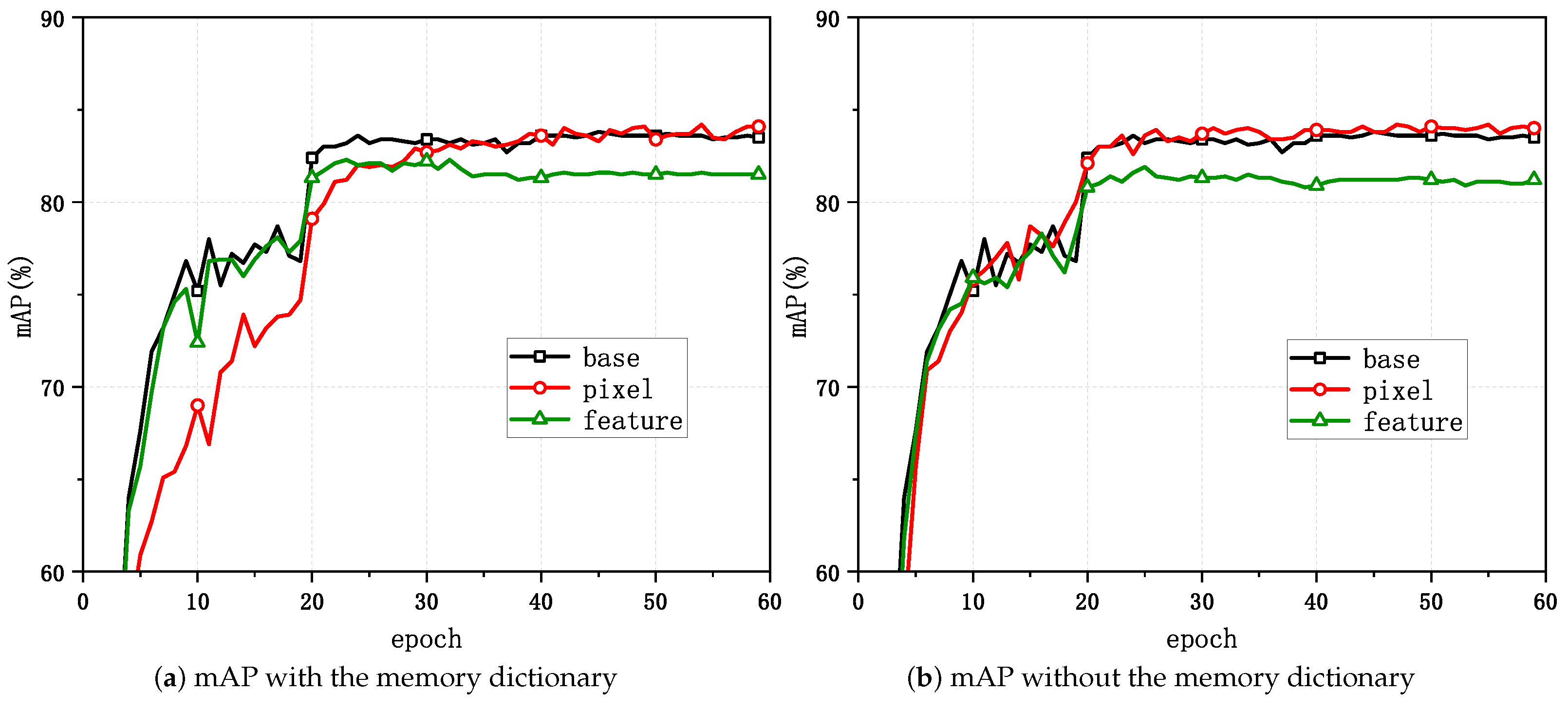 Processes 12 00168 g005