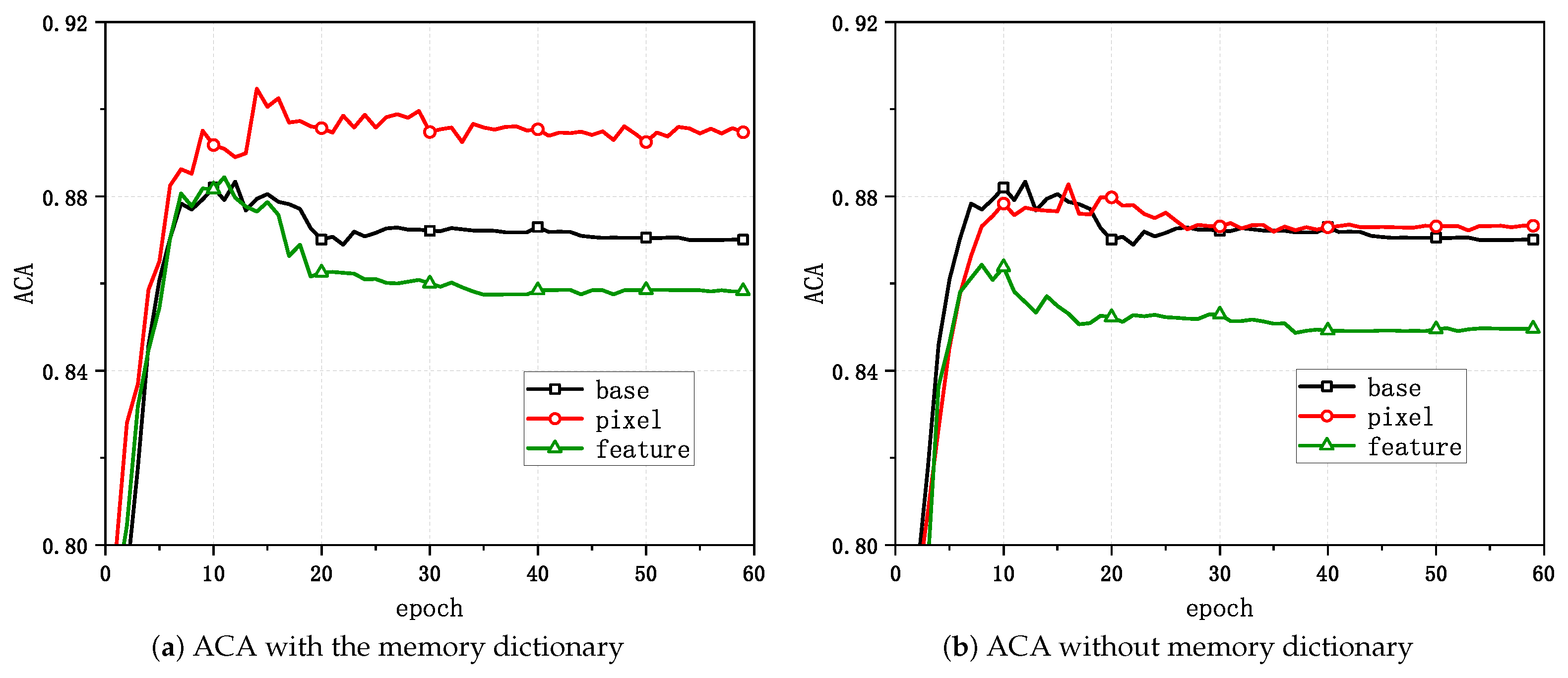 Processes 12 00168 g006