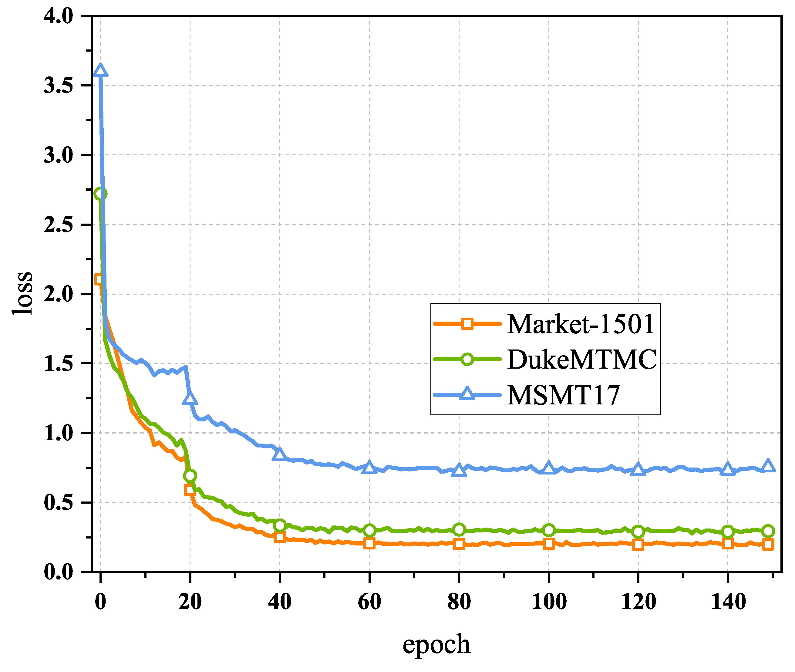 Processes 12 00168 g007