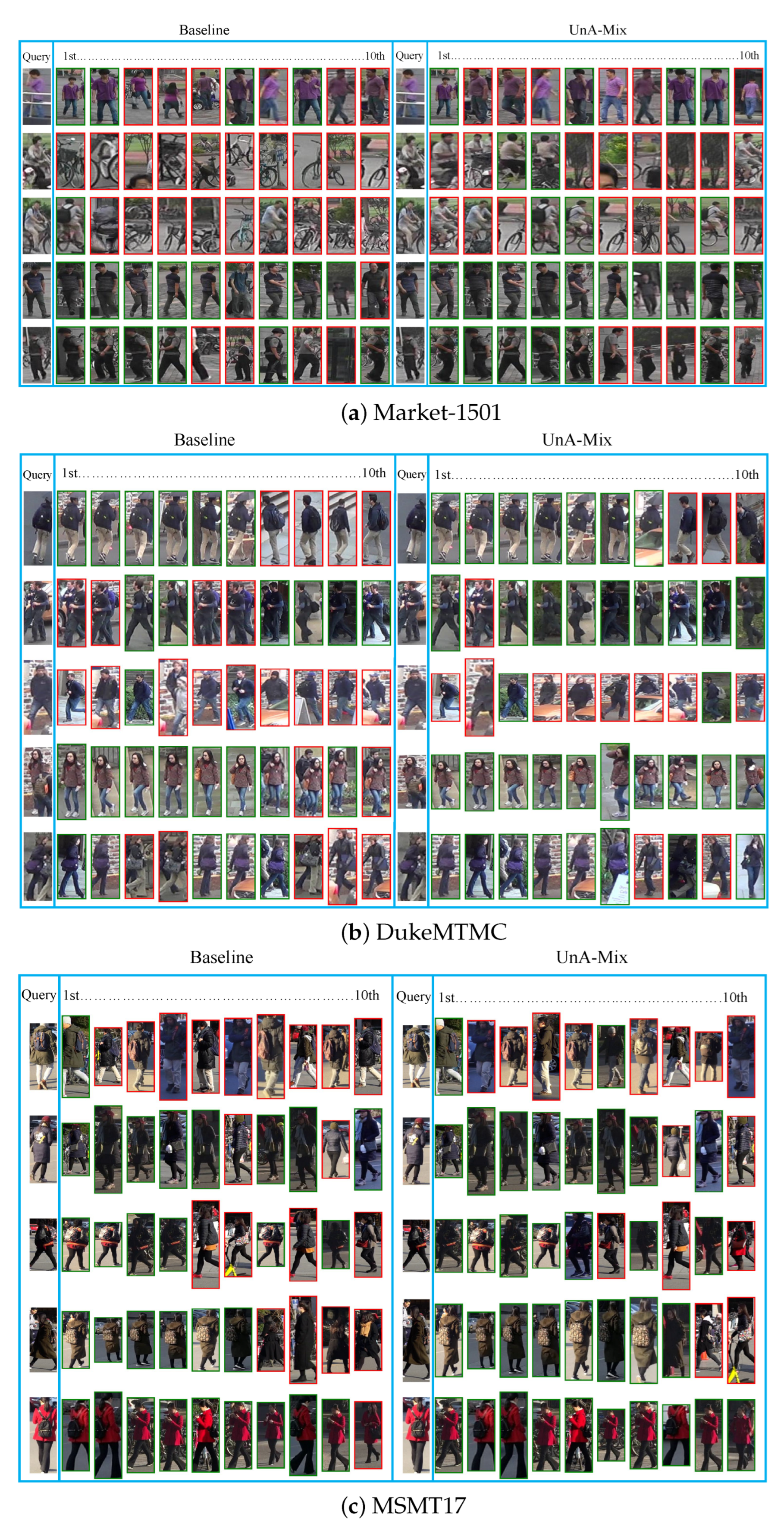 Processes 12 00168 g010