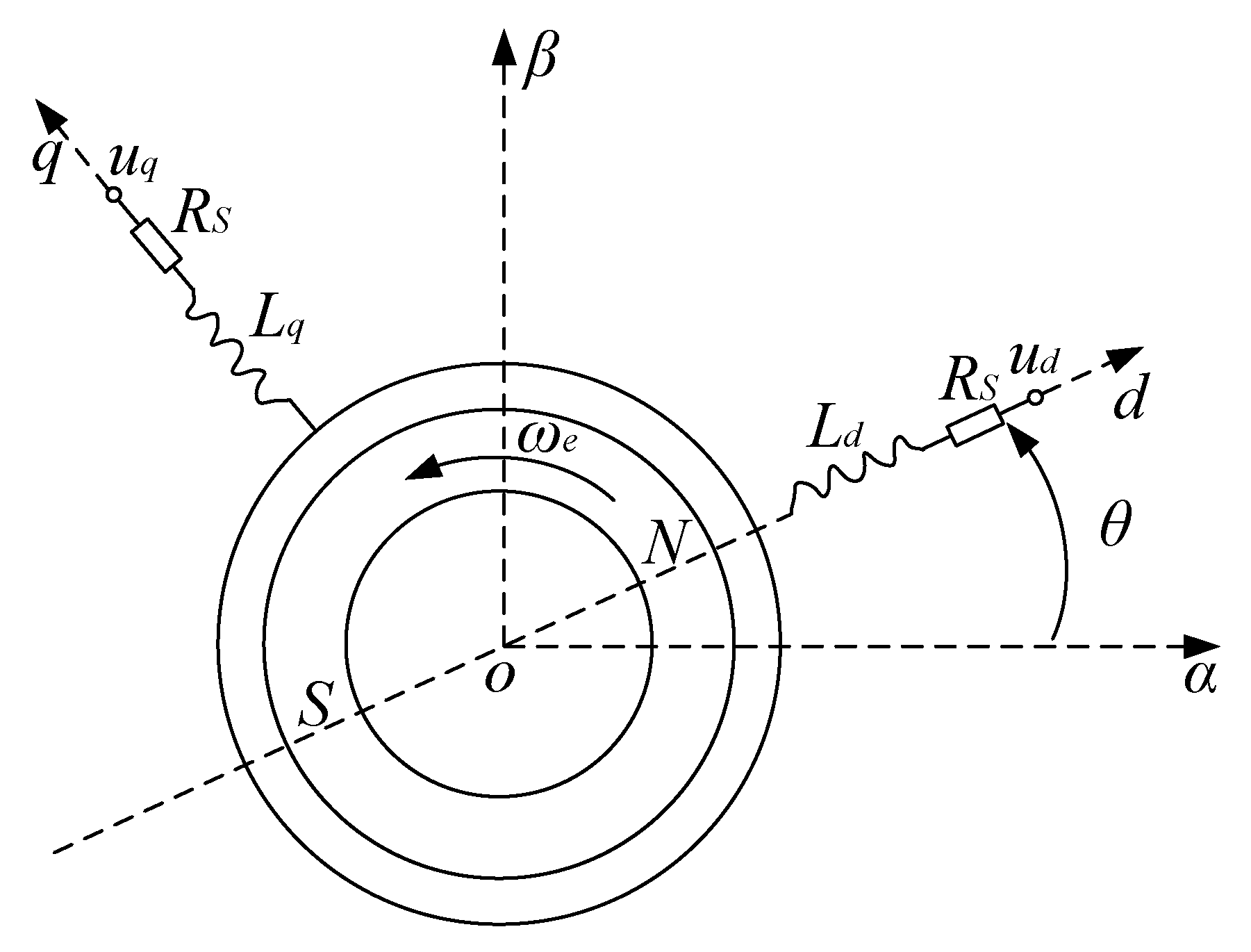 Processes 12 00170 g004