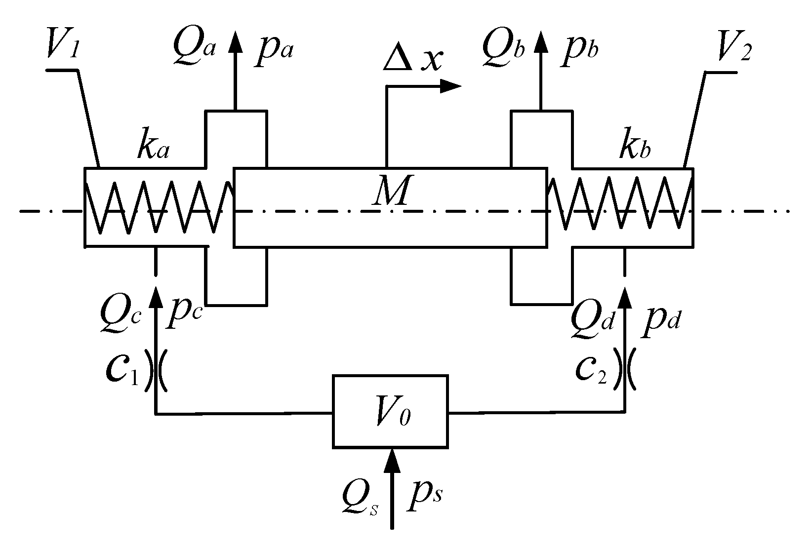Processes 12 00170 g007