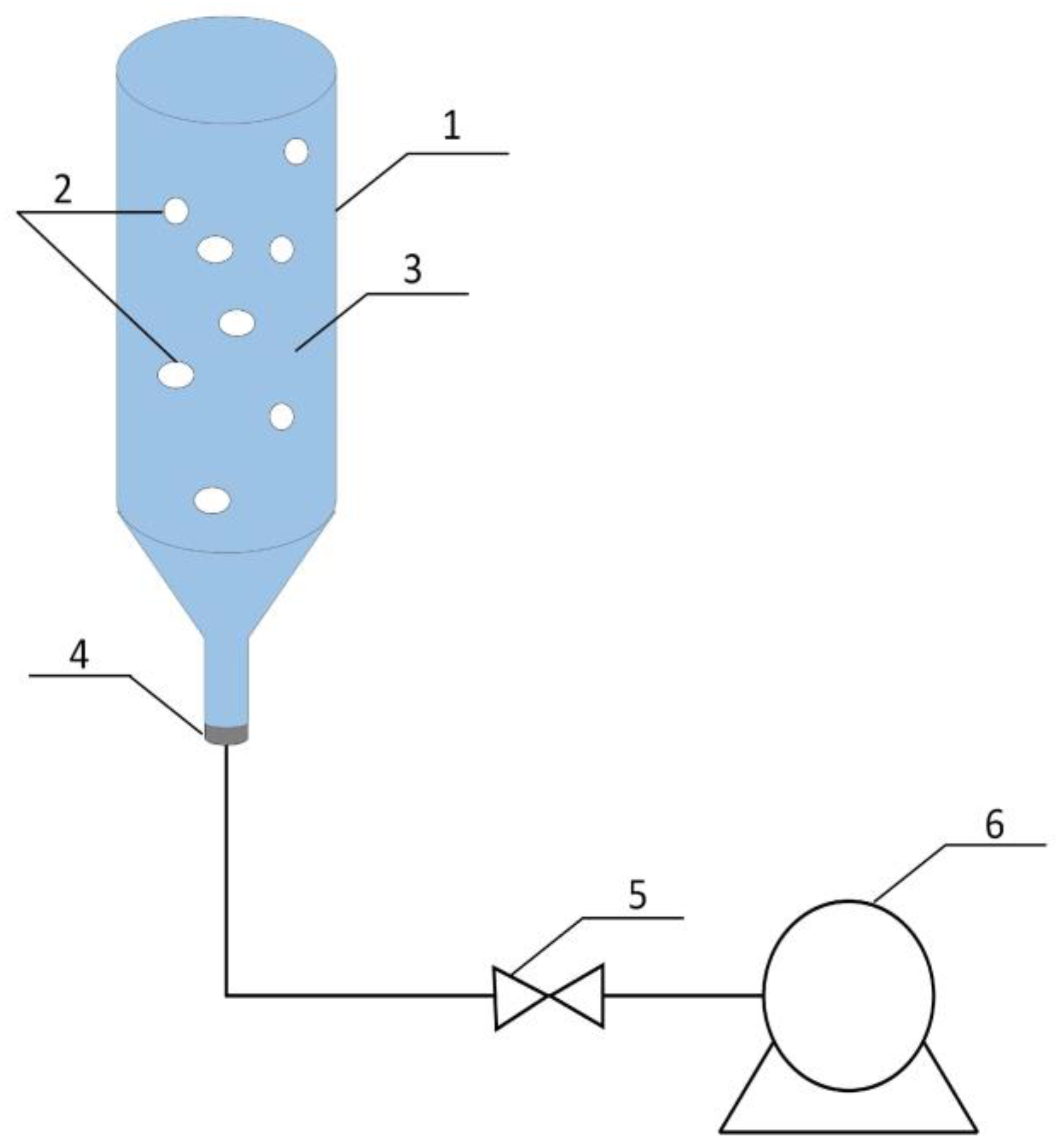 Processes 12 00174 g001