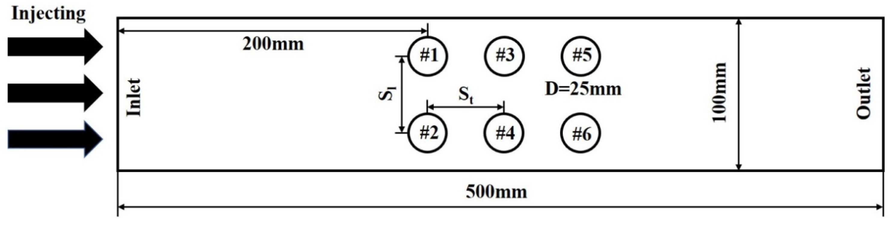 Processes 12 00178 g001