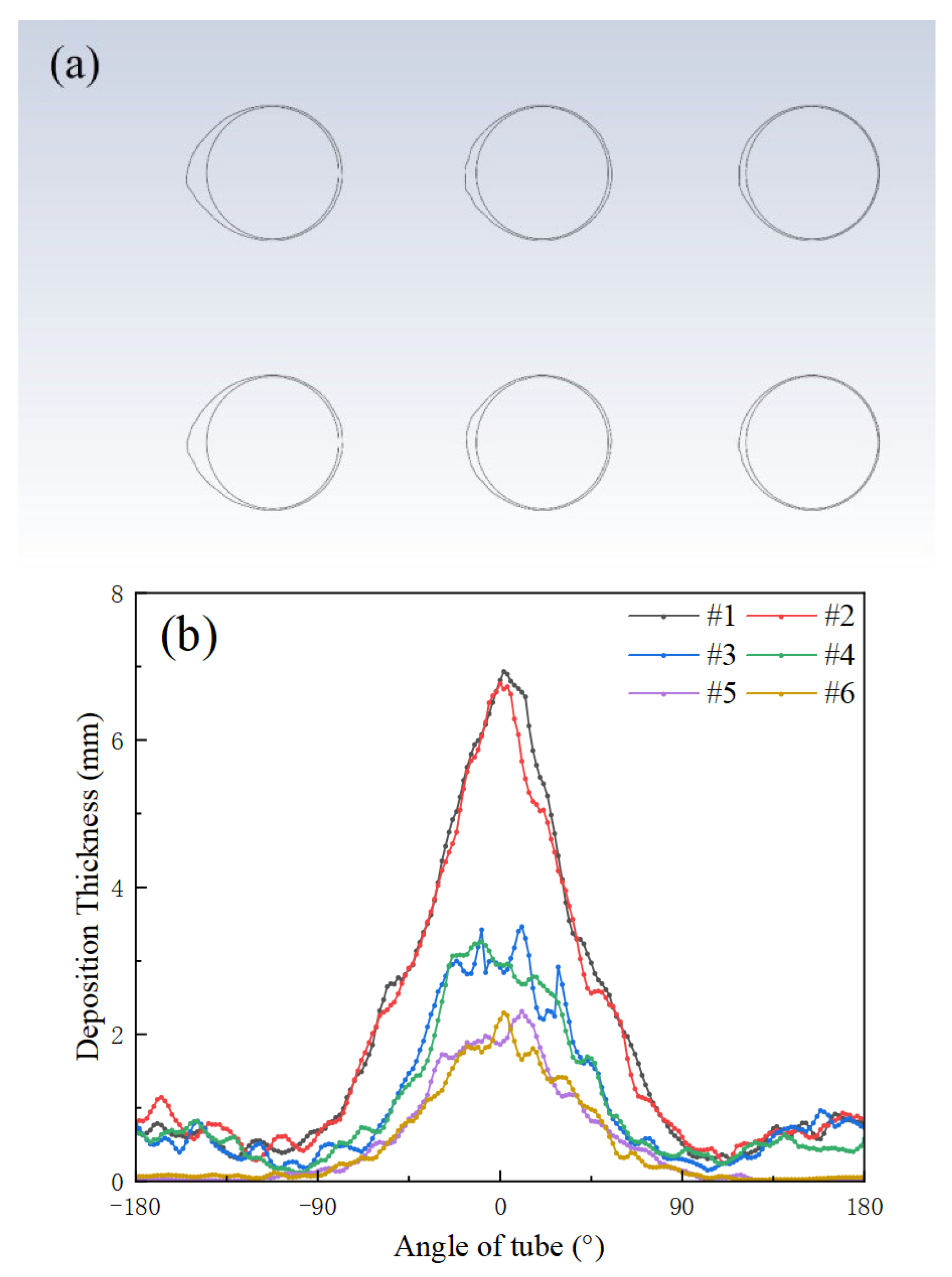 Processes 12 00178 g006