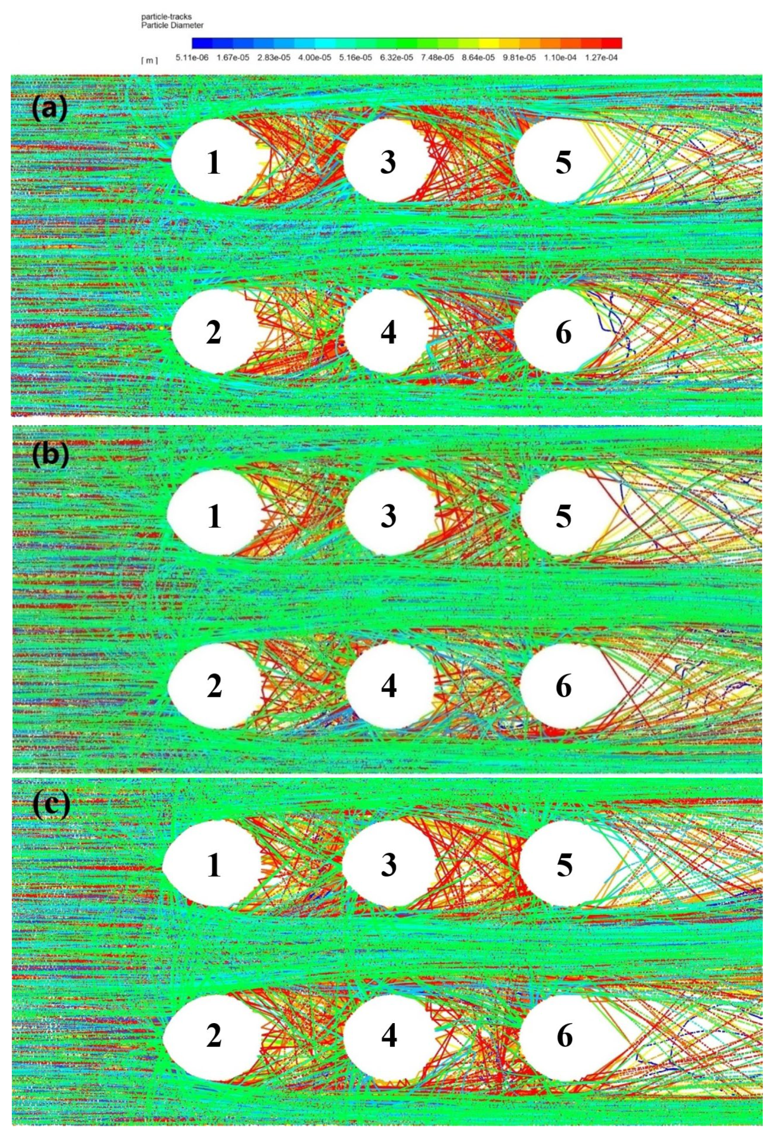 Processes 12 00178 g007a