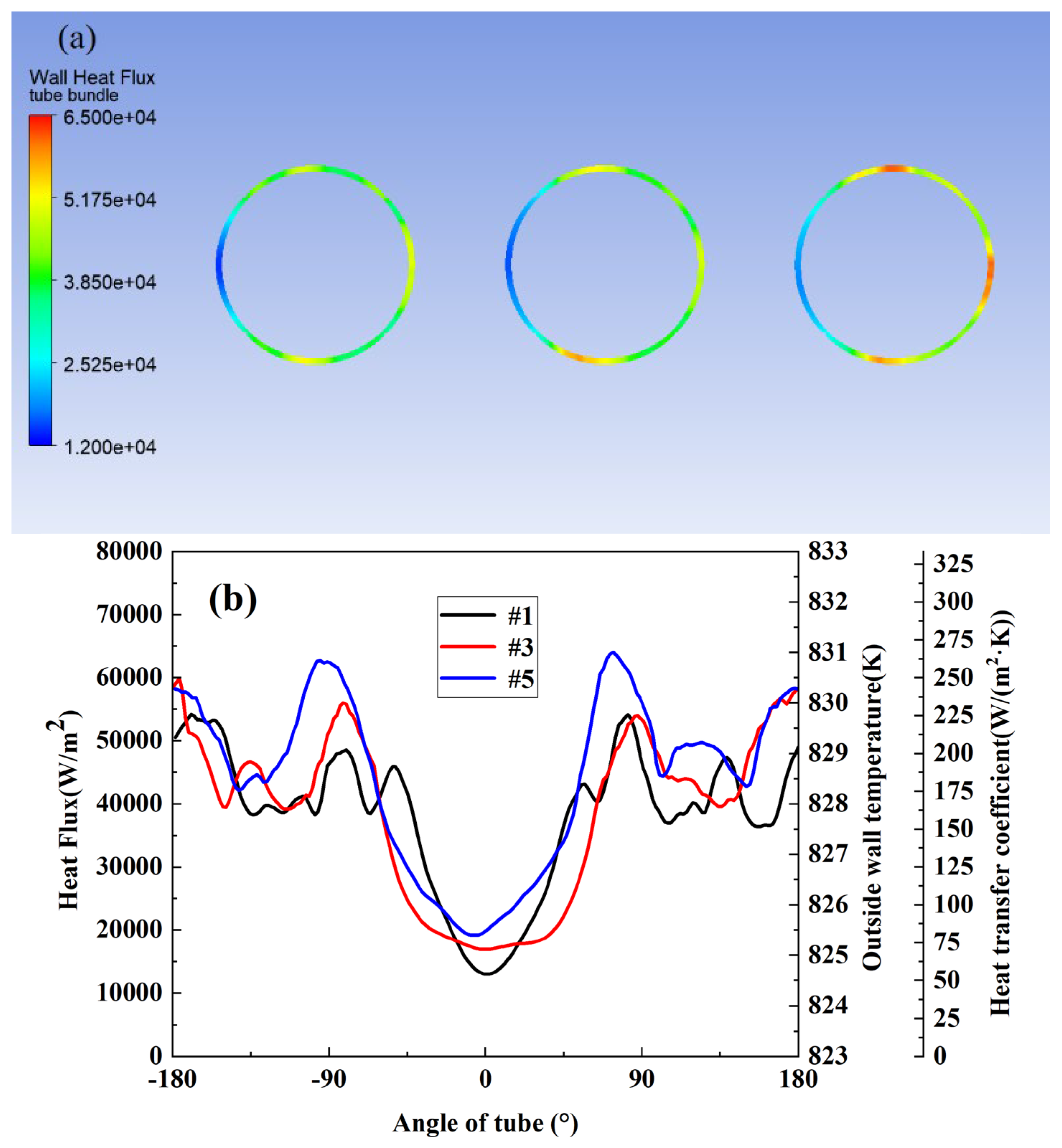 Processes 12 00178 g014