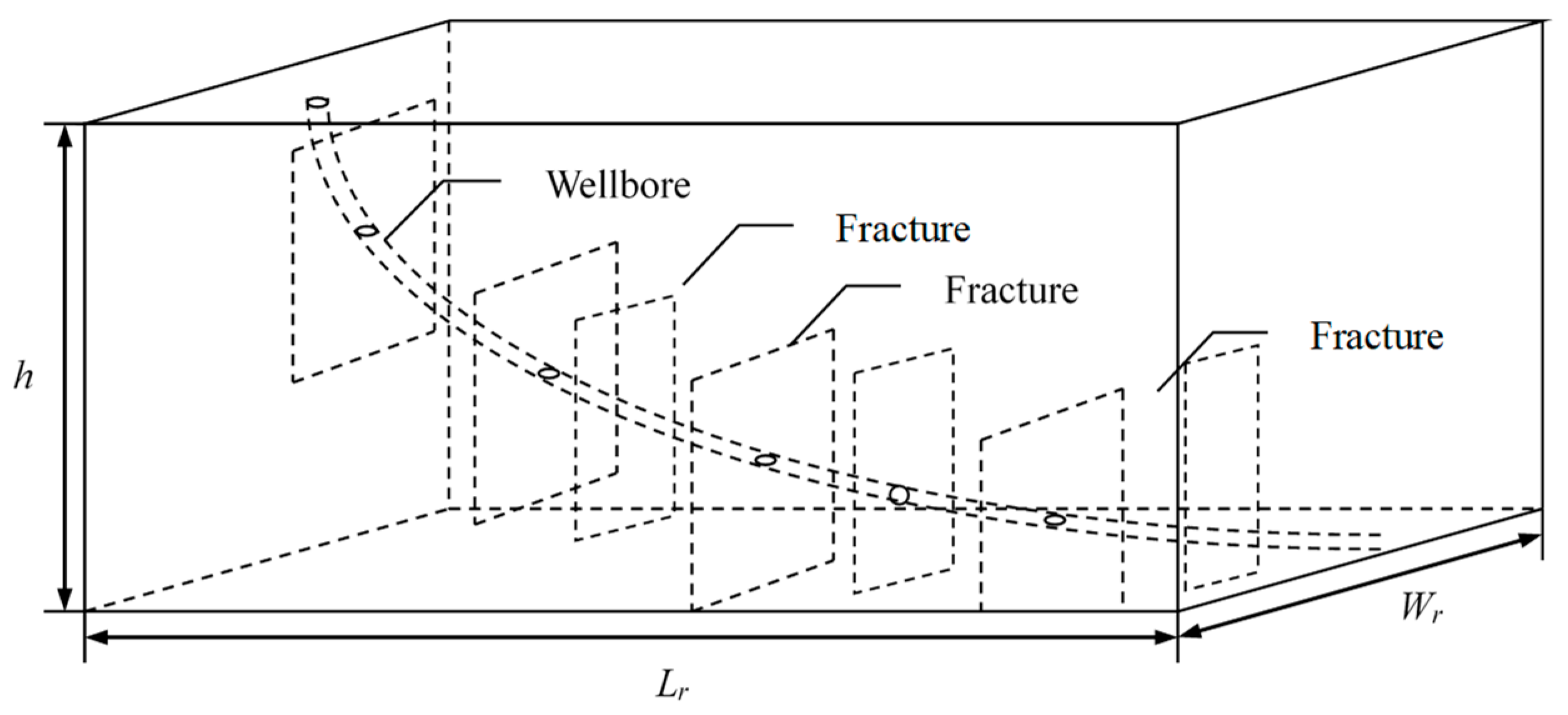 Processes 12 00179 g001