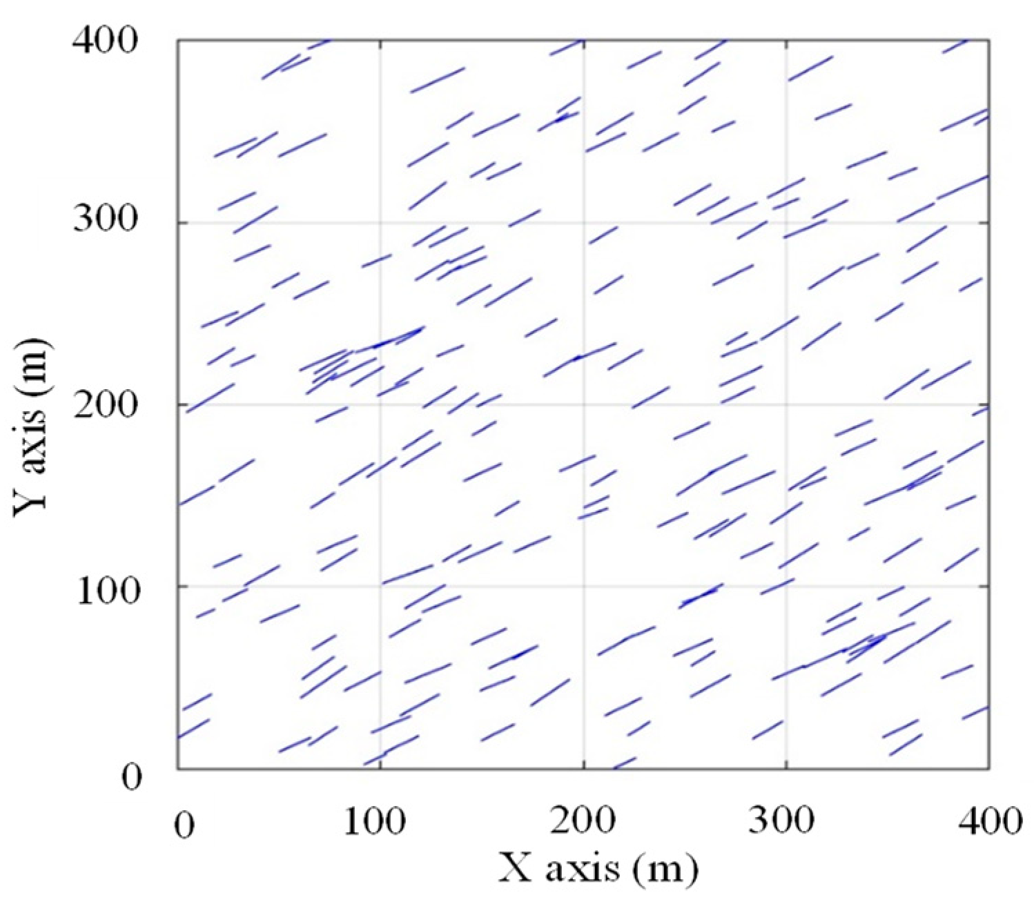 Processes 12 00179 g003