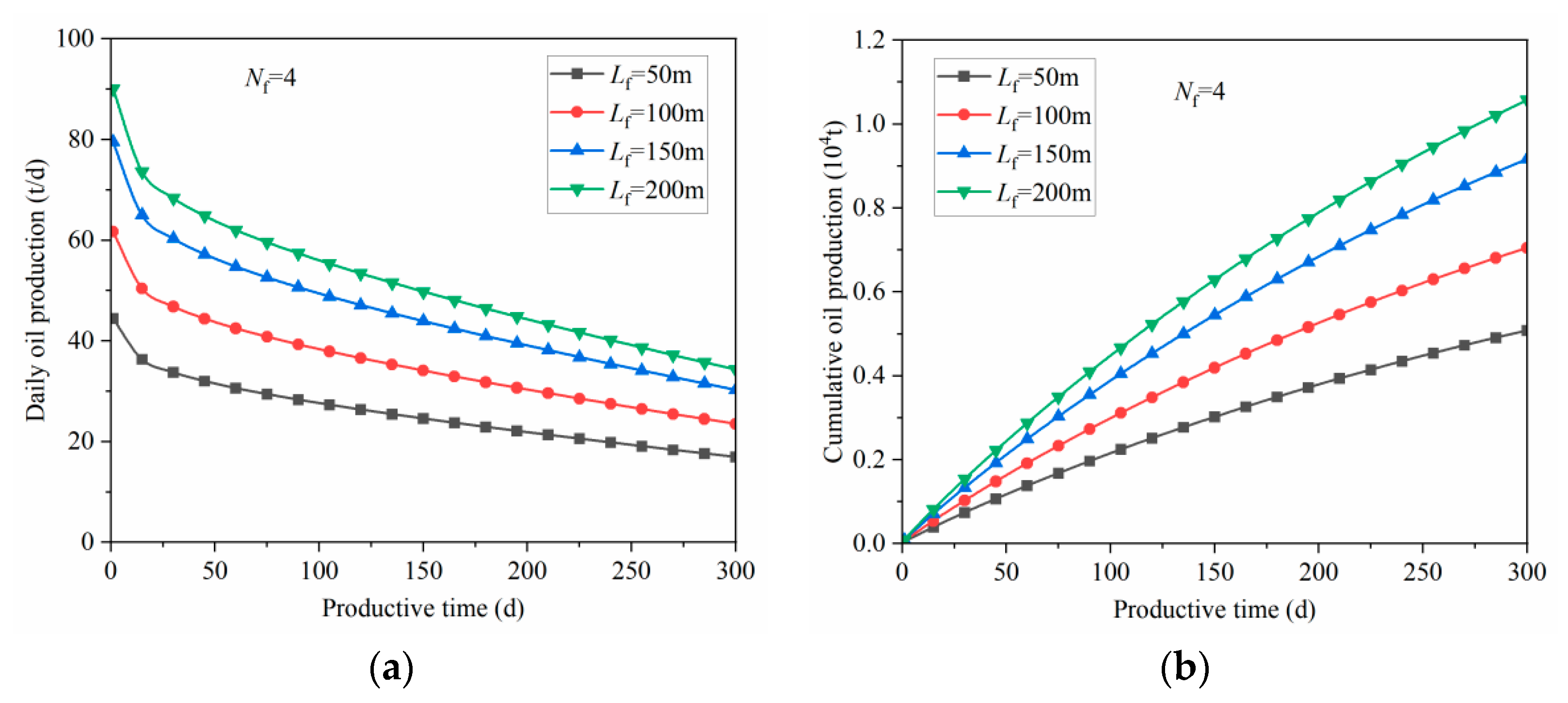 Processes 12 00179 g011
