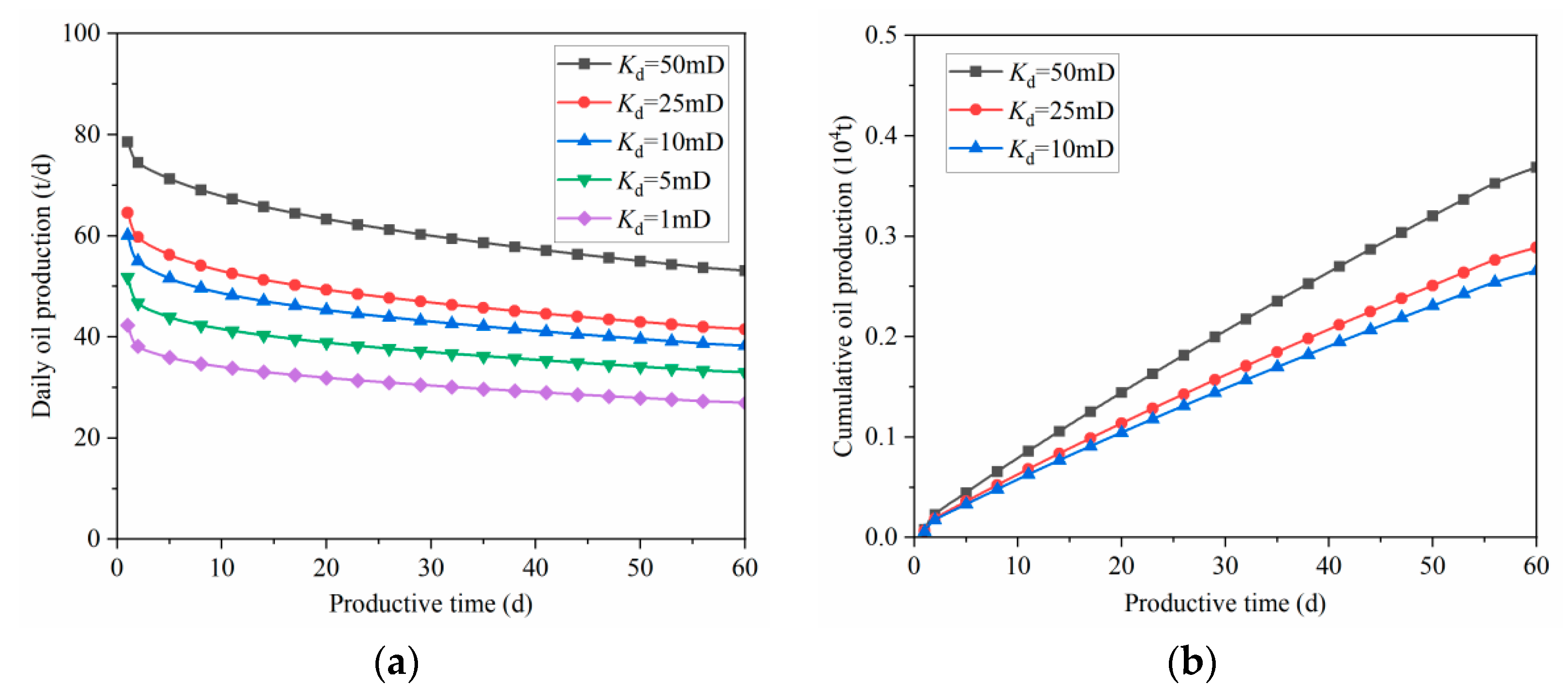 Processes 12 00179 g012
