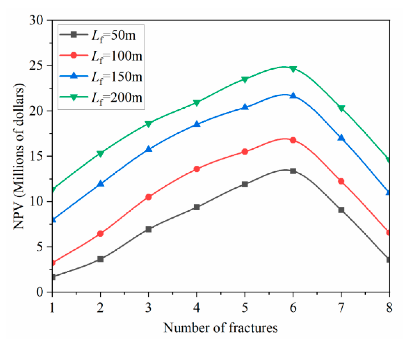 Processes 12 00179 g013