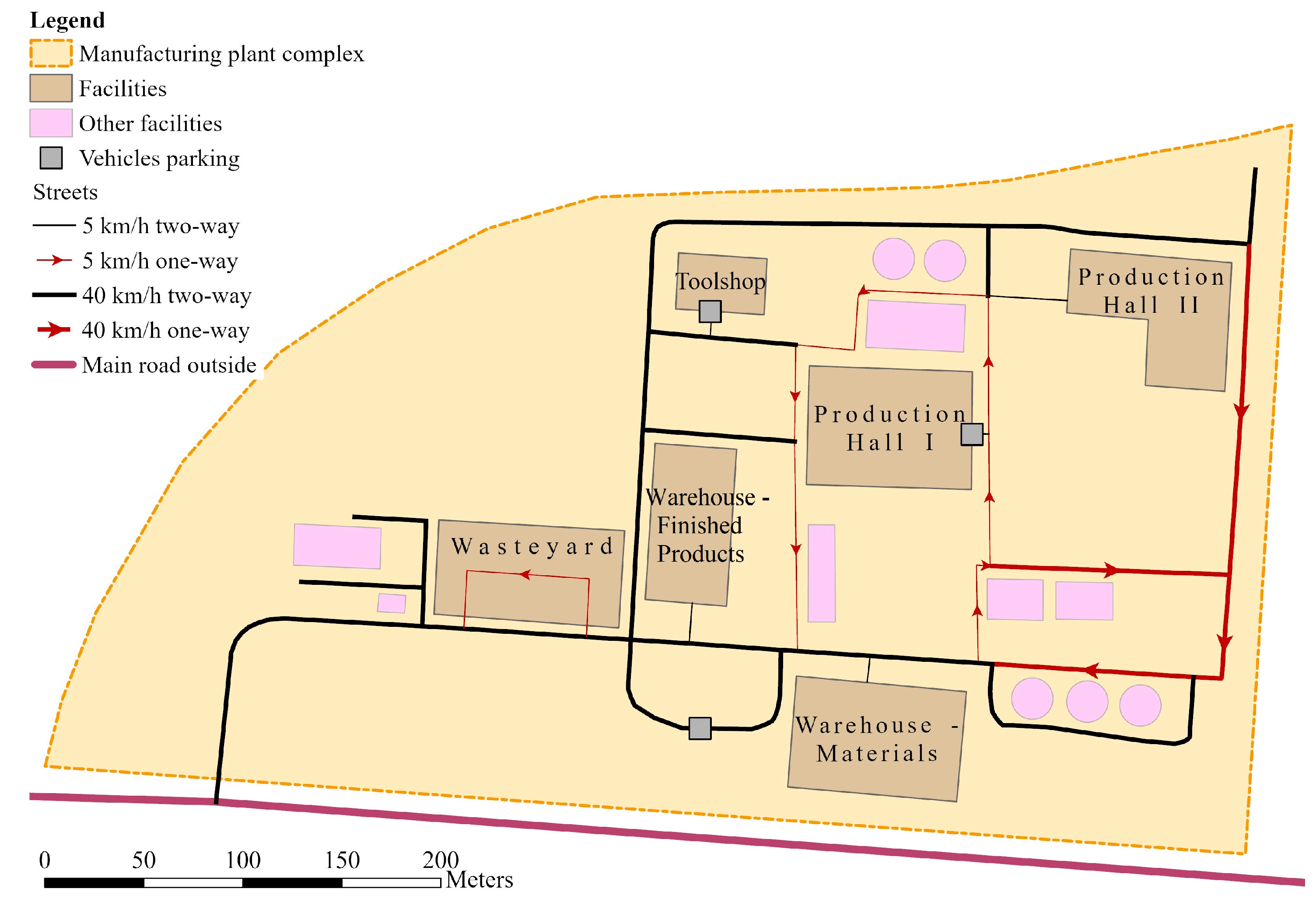Processes 12 00180 g001 Processes 12 00180 g001