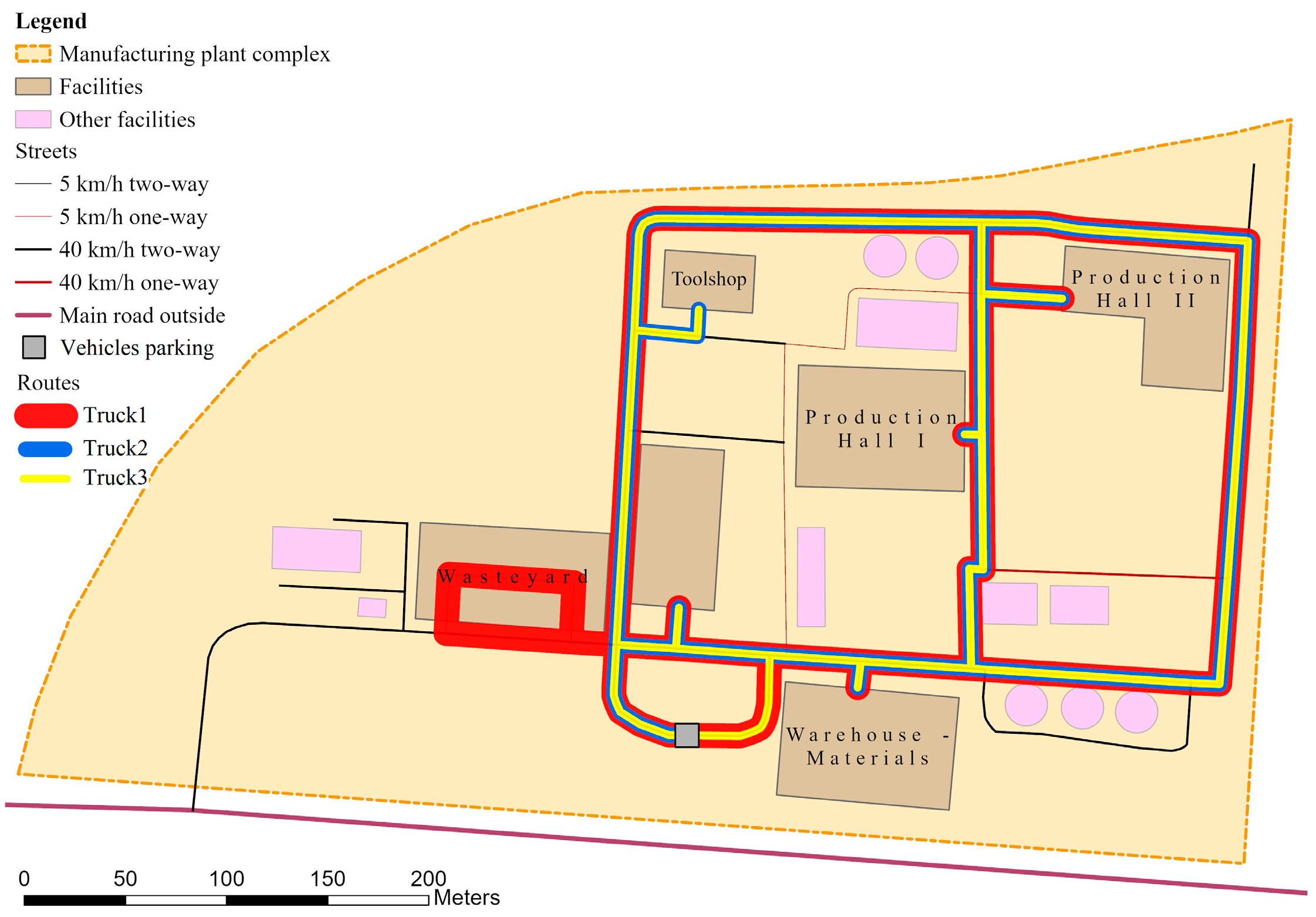 Processes 12 00180 g005 Processes 12 00180 g005