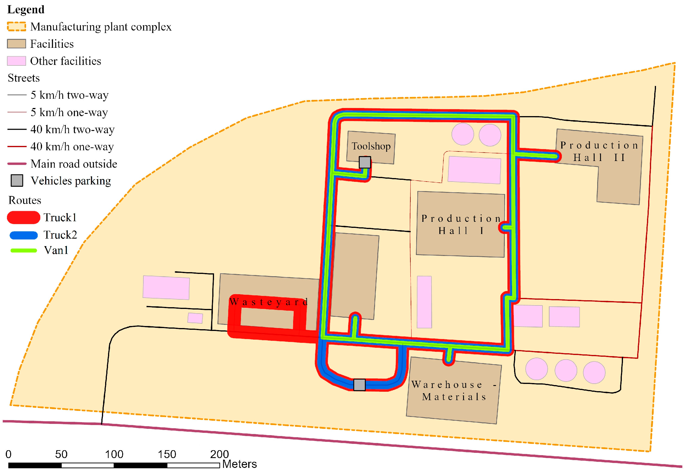 Processes 12 00180 g007 Processes 12 00180 g007