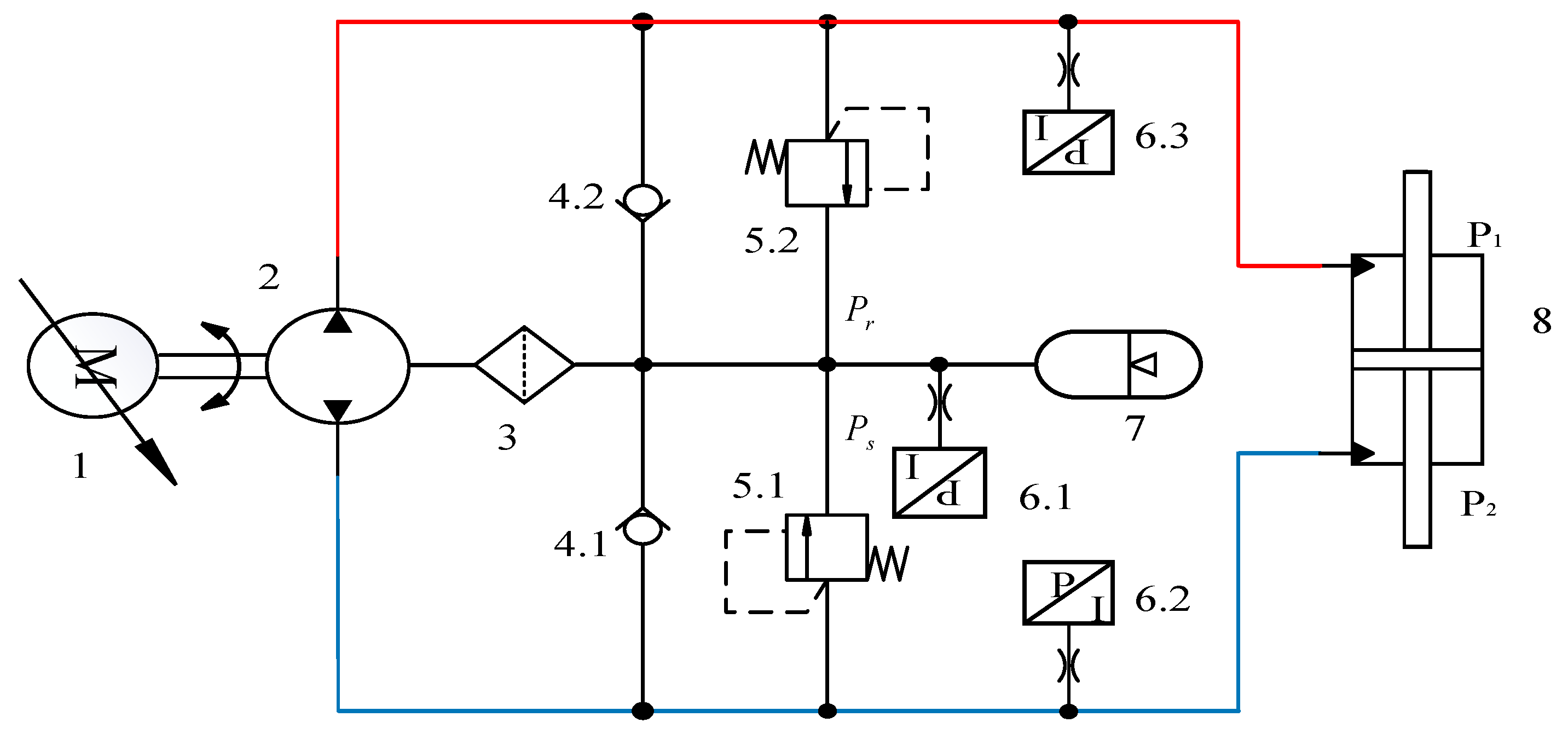 Processes 12 00186 g002 Processes 12 00186 g002