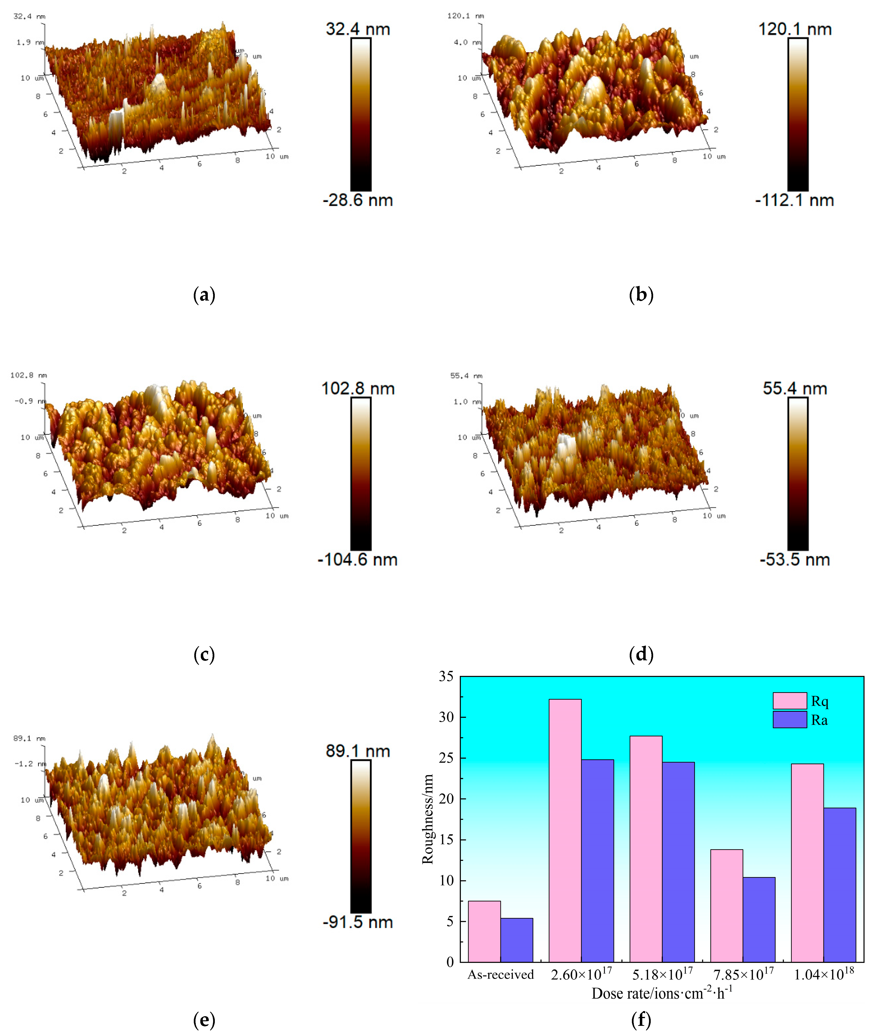 Processes 12 00190 g002