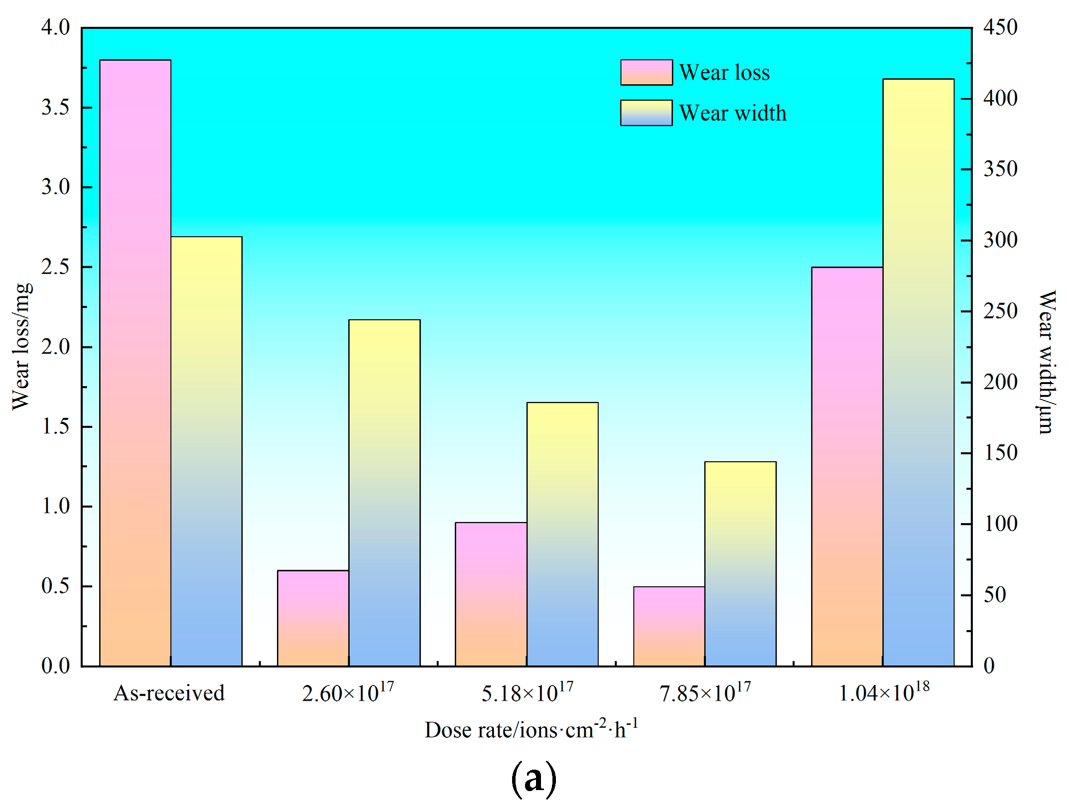 Processes 12 00190 g009a