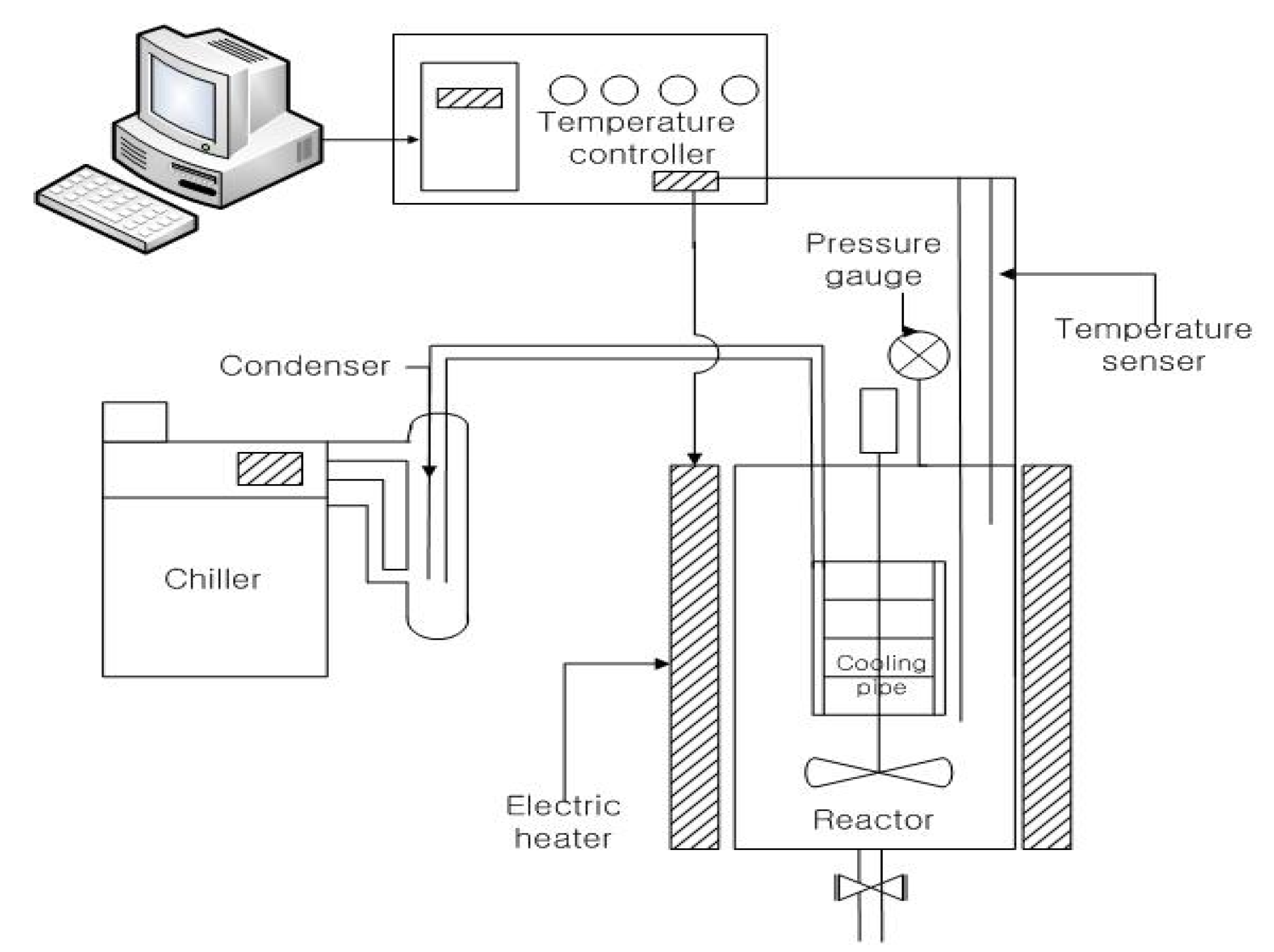 Processes 12 00198 g003