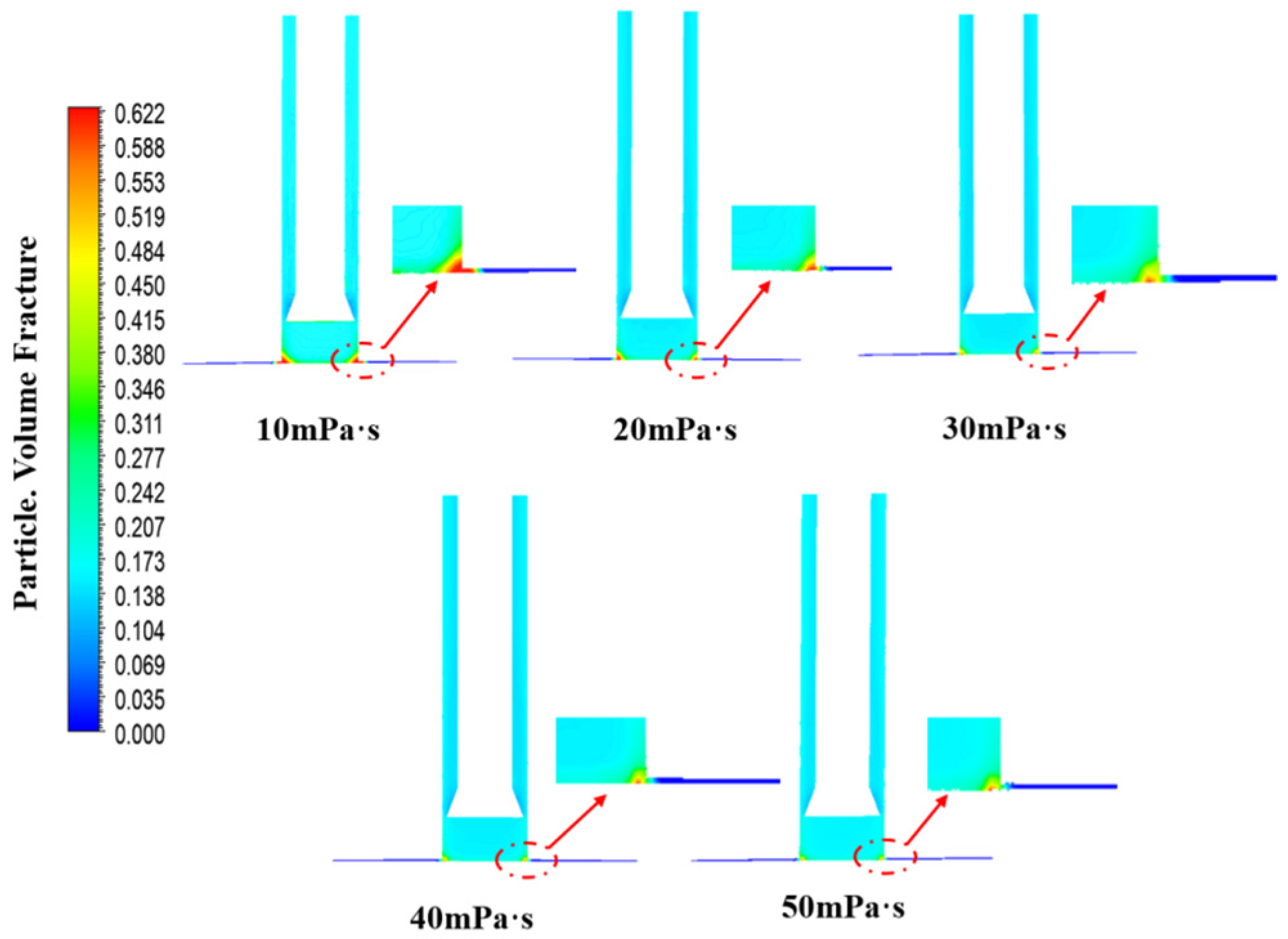 Processes 12 00203 g002 Processes 12 00203 g002