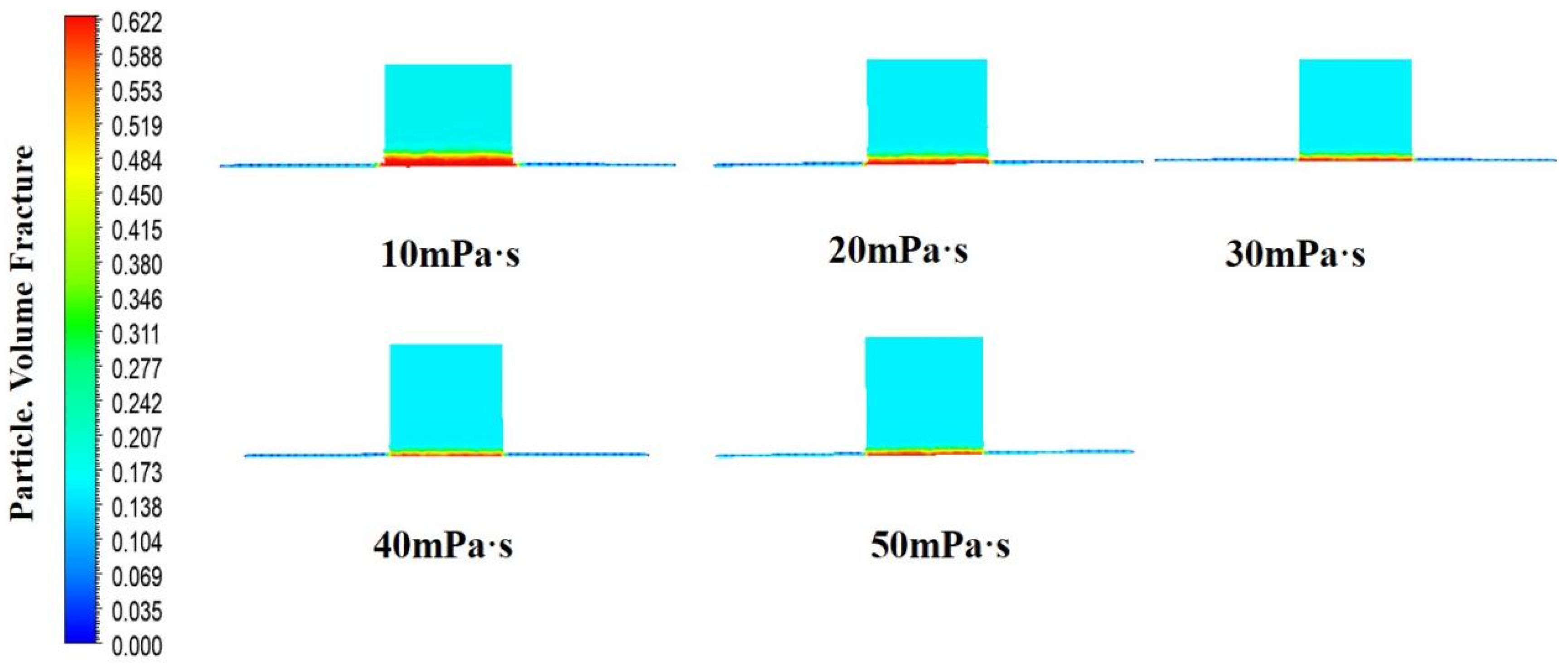 Processes 12 00203 g006 Processes 12 00203 g006