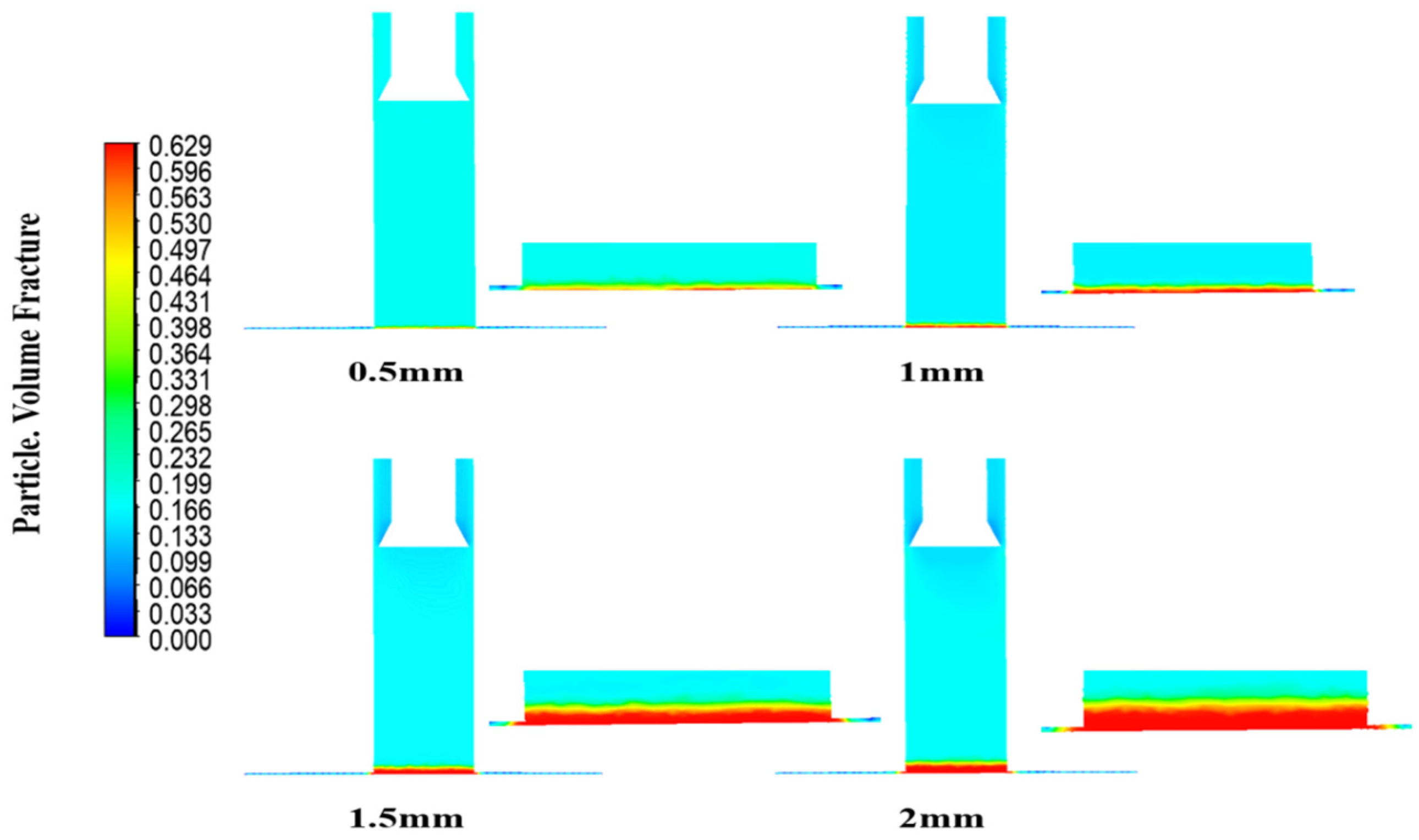 Processes 12 00203 g008 Processes 12 00203 g008